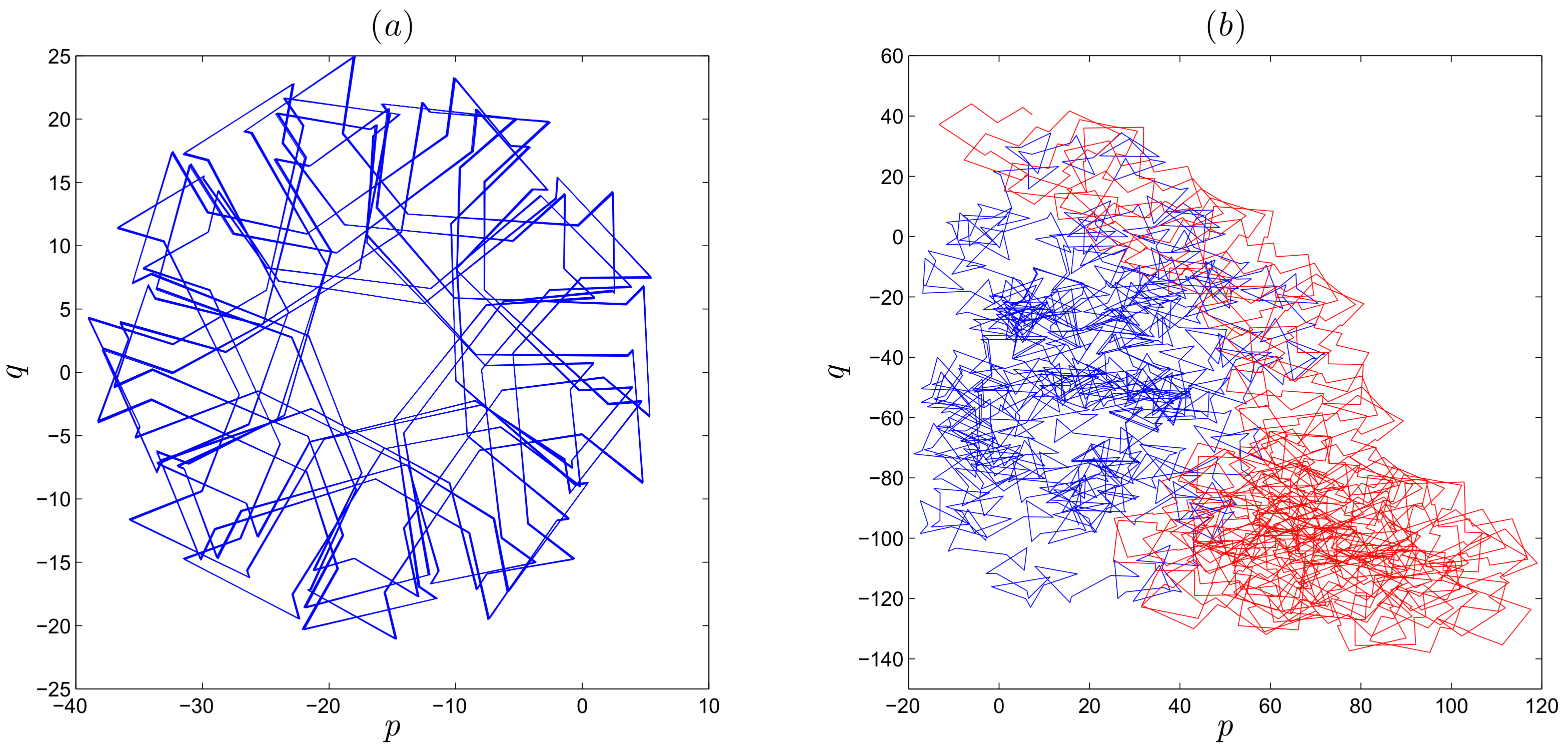 Symmetry 12 00879 g008 Symmetry 12 00879 g008