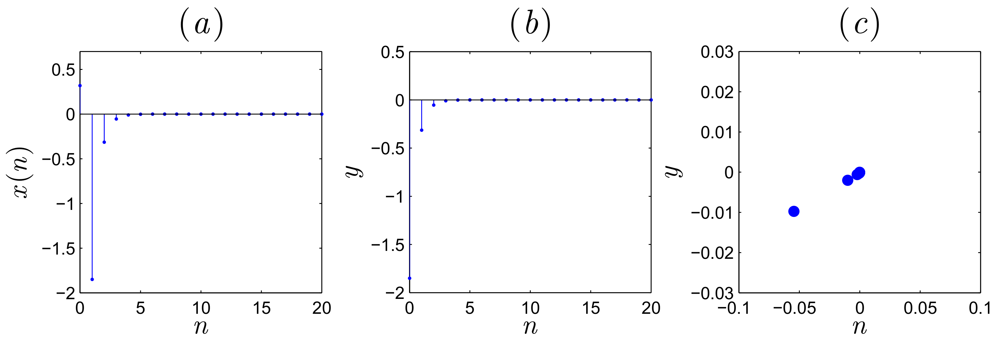 Symmetry 12 00879 g009 Symmetry 12 00879 g009