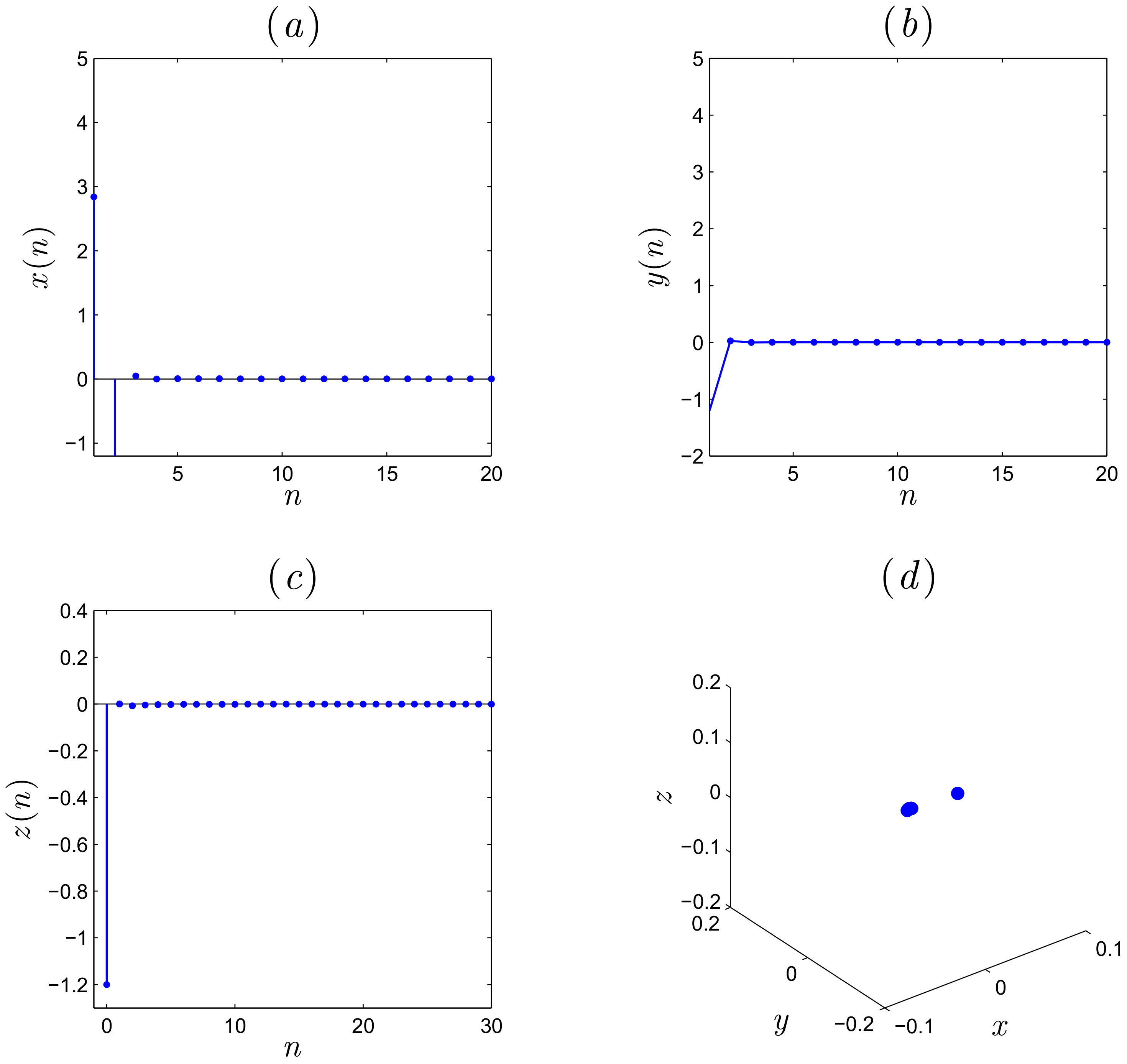Symmetry 12 00879 g010 Symmetry 12 00879 g010