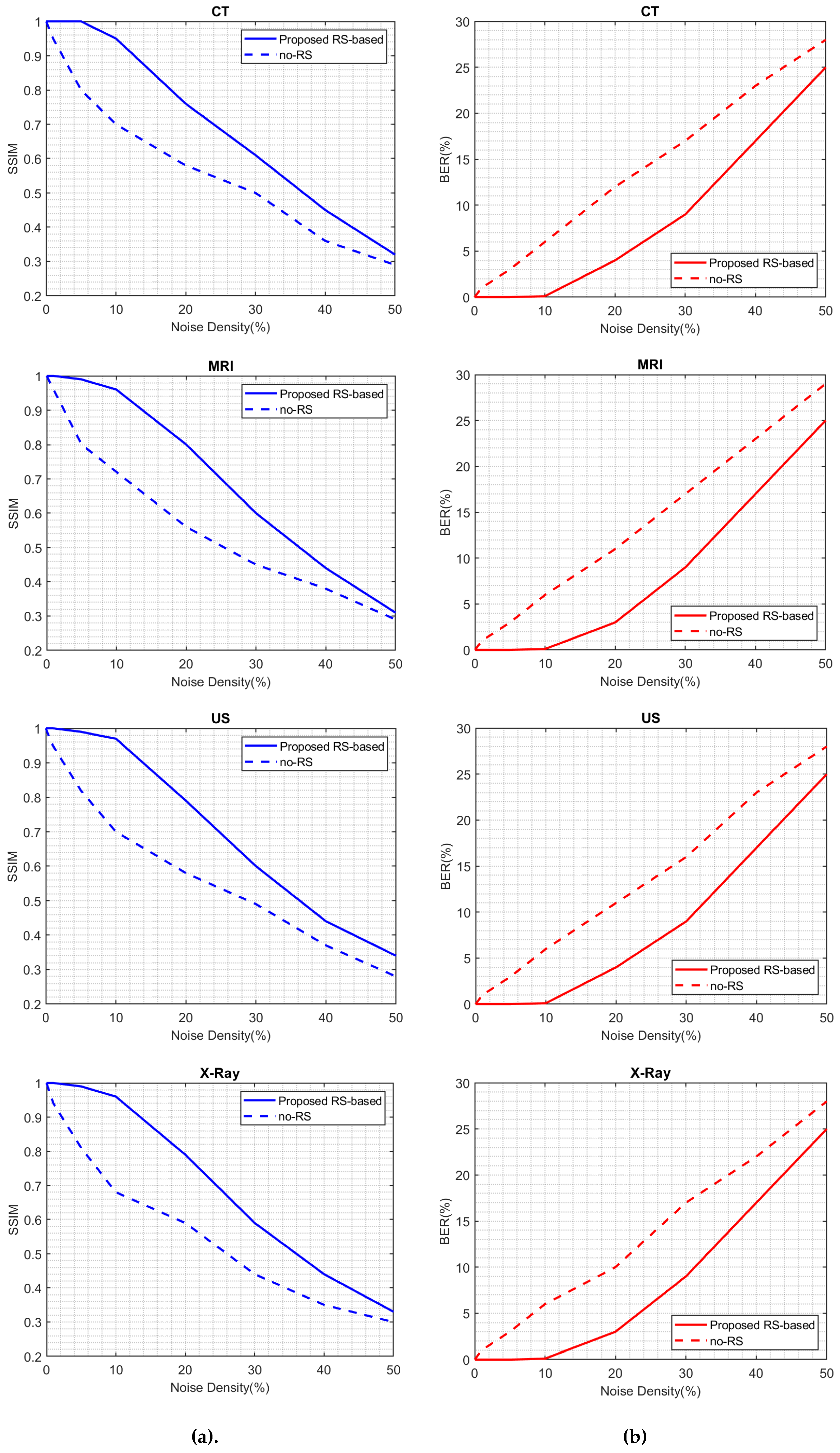 Symmetry 12 00899 g006 Symmetry 12 00899 g006