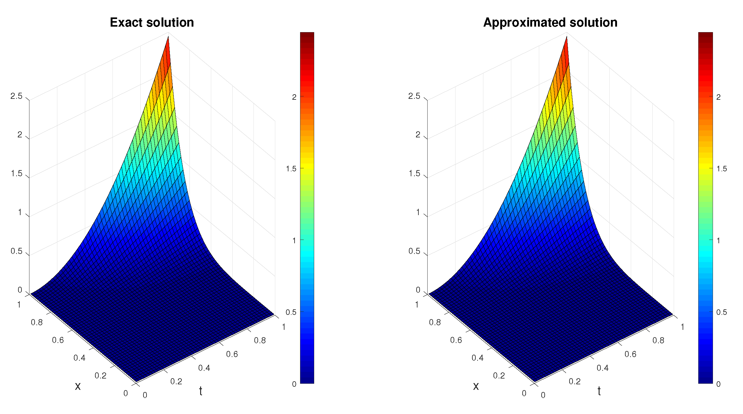 Symmetry 12 00904 g001