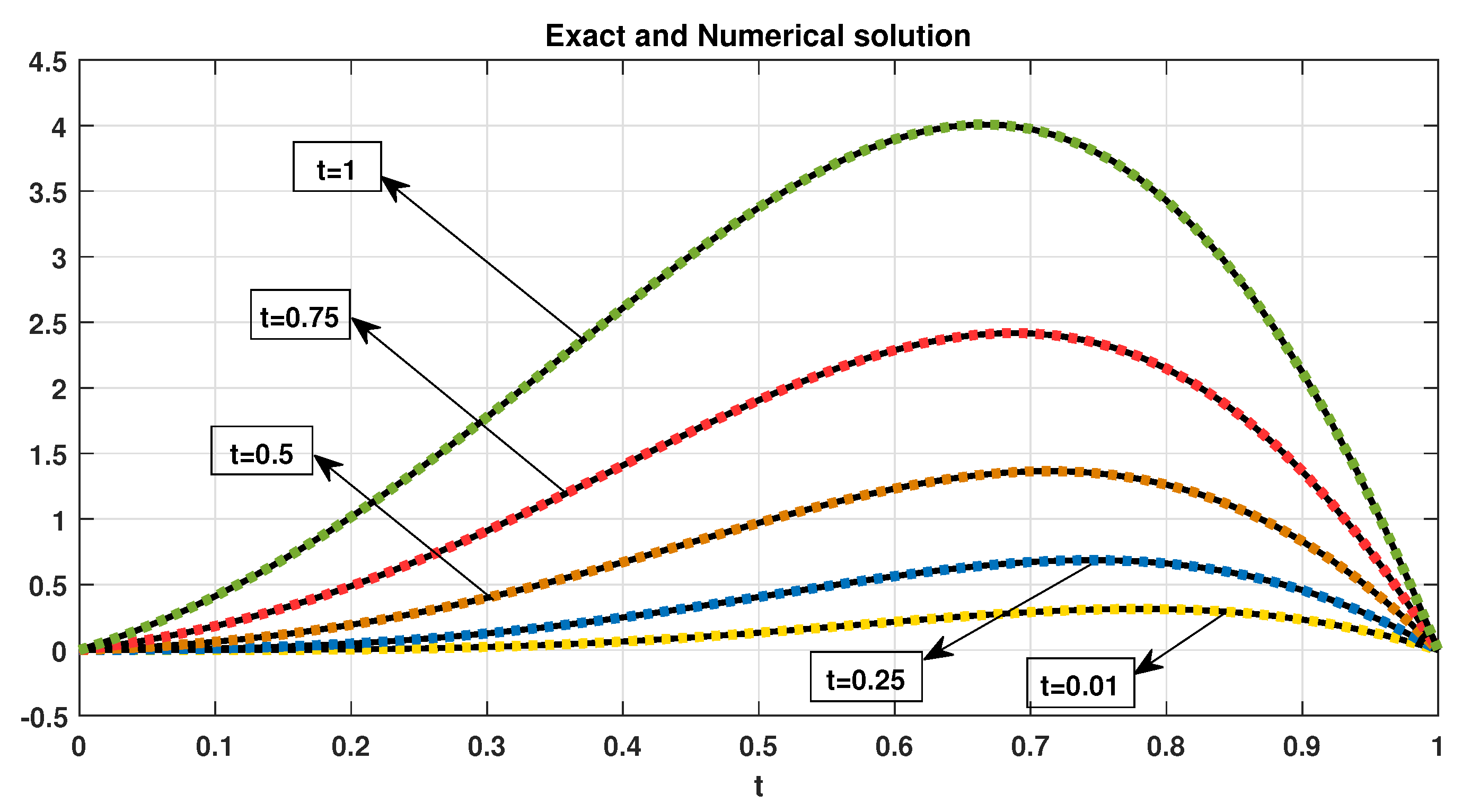 Symmetry 12 00904 g004