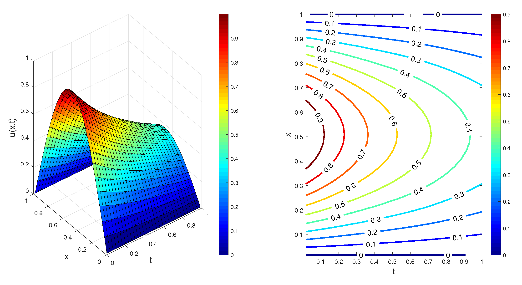 Symmetry 12 00904 g008