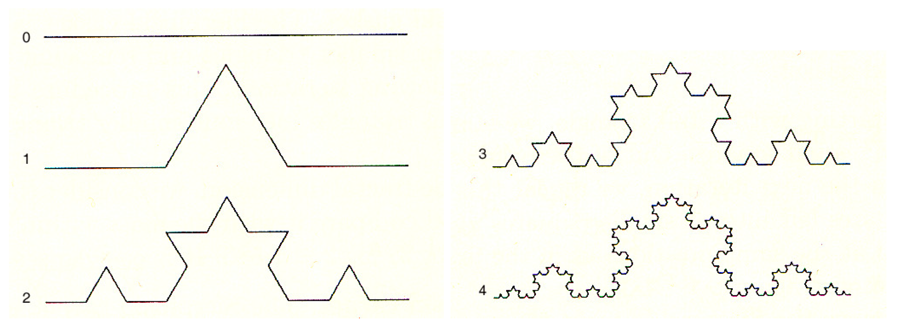 Symmetry 12 00907 g002