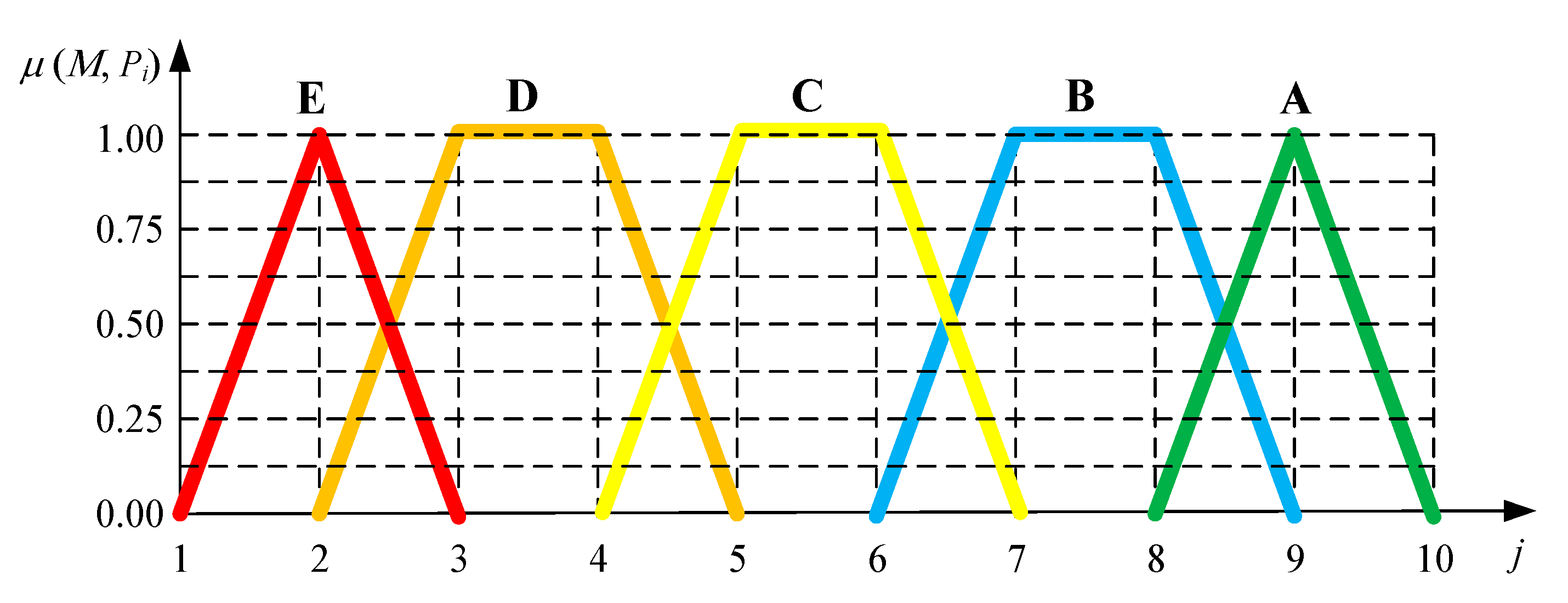 Symmetry 12 00908 g004 Symmetry 12 00908 g004
