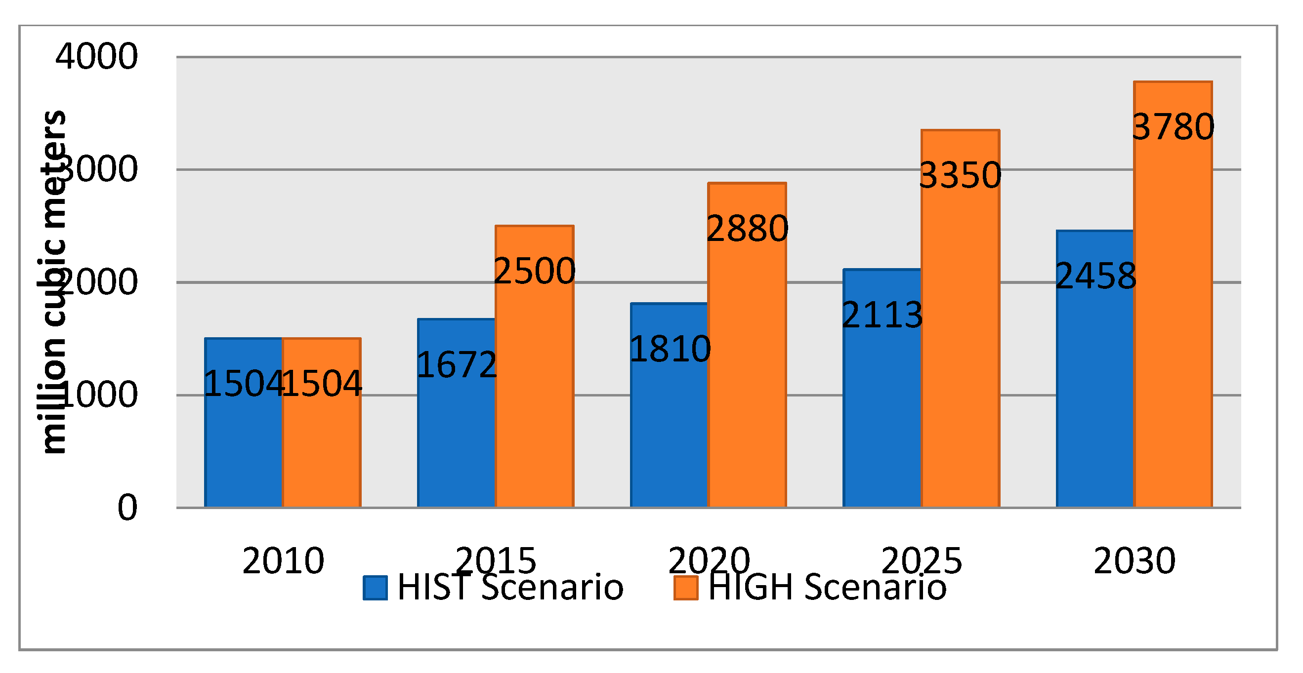 Symmetry 12 00908 g006 Symmetry 12 00908 g006