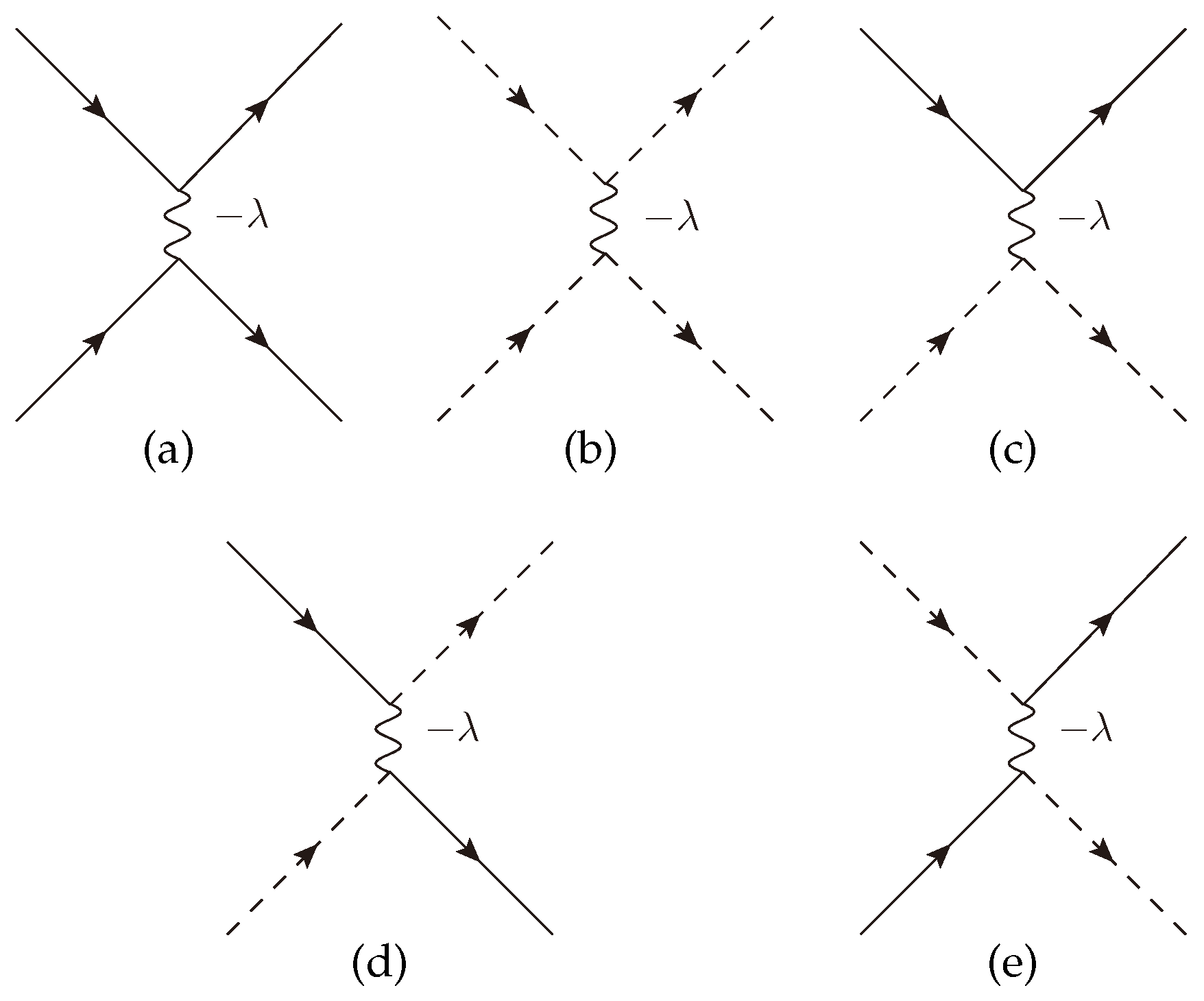 Symmetry 12 00919 g002 Symmetry 12 00919 g002