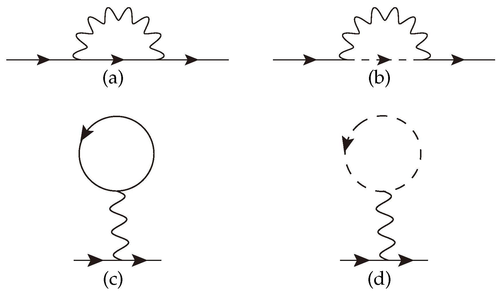 Symmetry 12 00919 g003 Symmetry 12 00919 g003