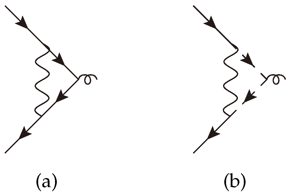 Symmetry 12 00919 g004 Symmetry 12 00919 g004
