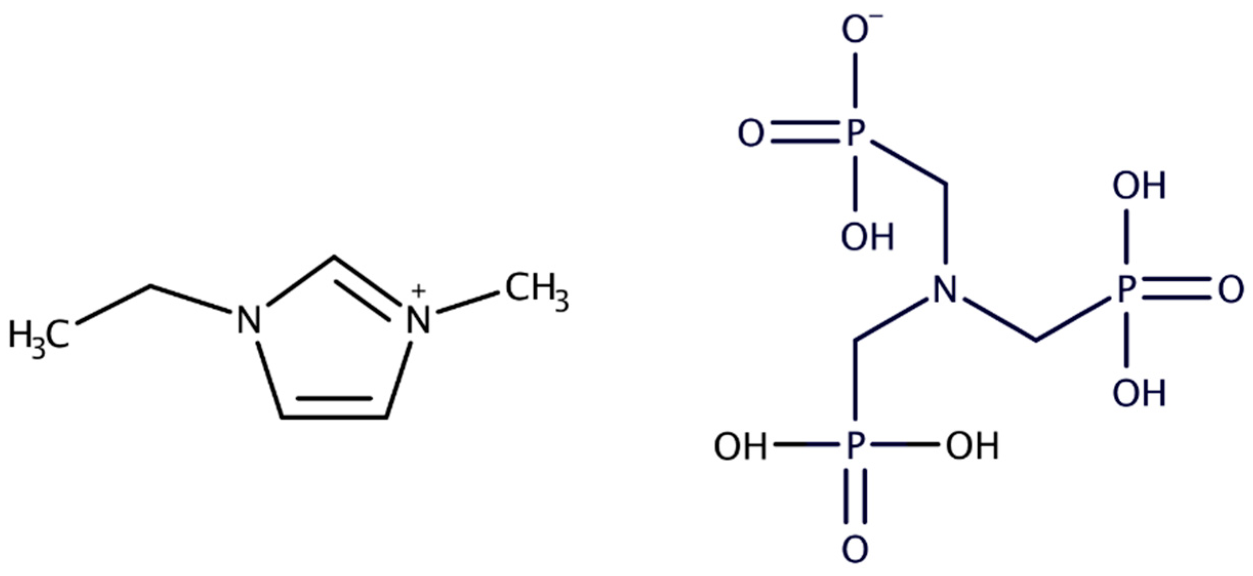 Symmetry 12 00920 g001 Symmetry 12 00920 g001