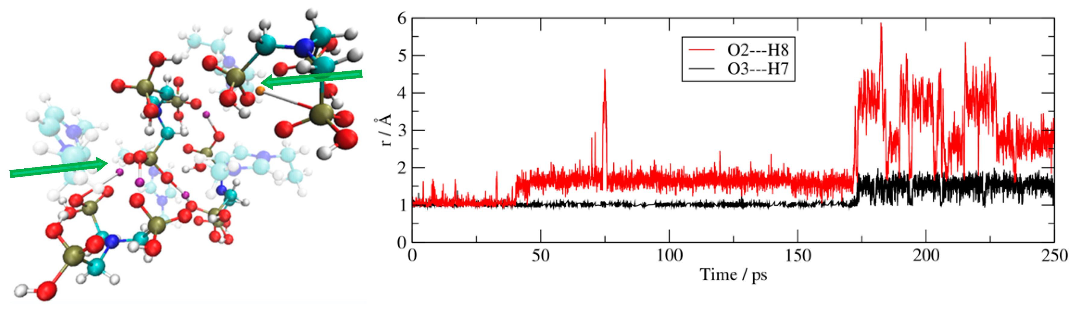 Symmetry 12 00920 g005 Symmetry 12 00920 g005