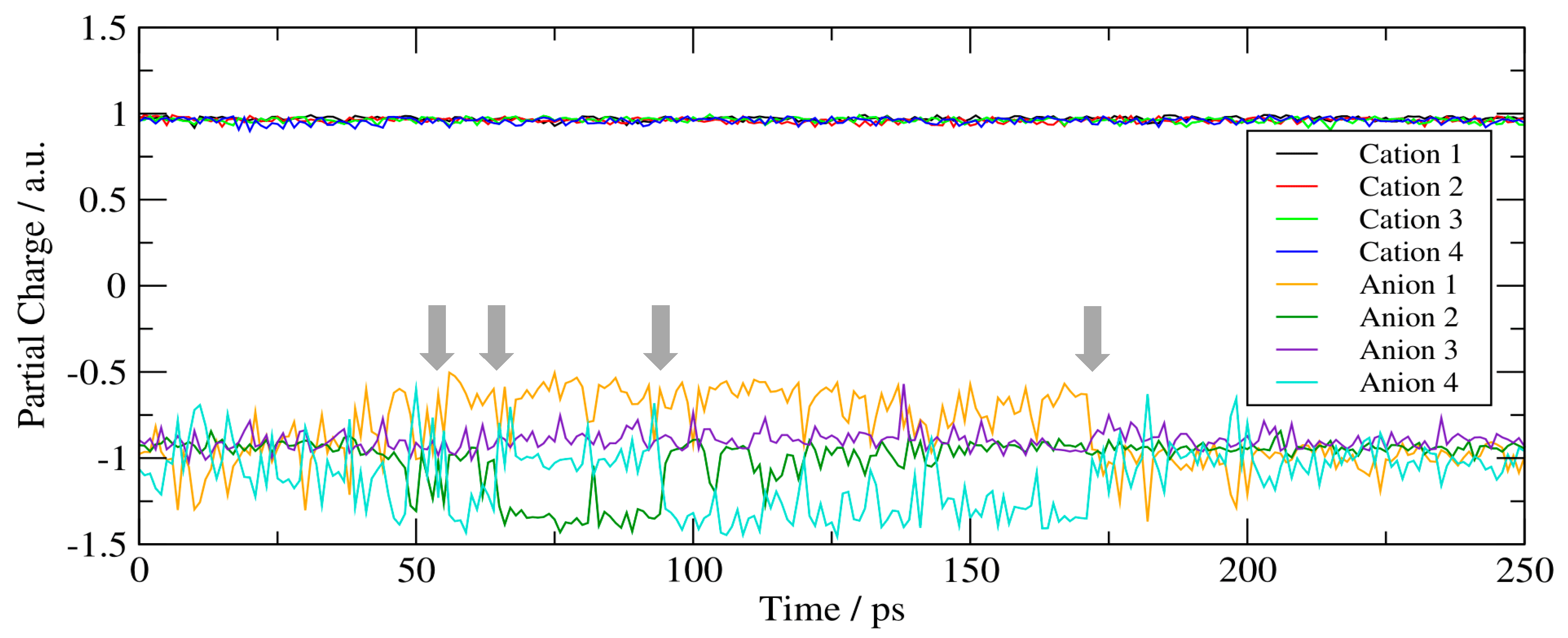 Symmetry 12 00920 g006 Symmetry 12 00920 g006