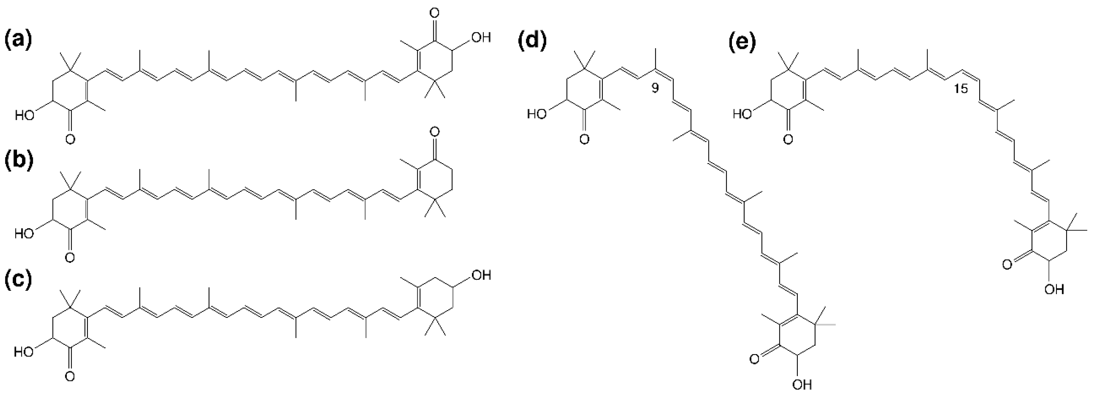 Symmetry 12 00923 g001