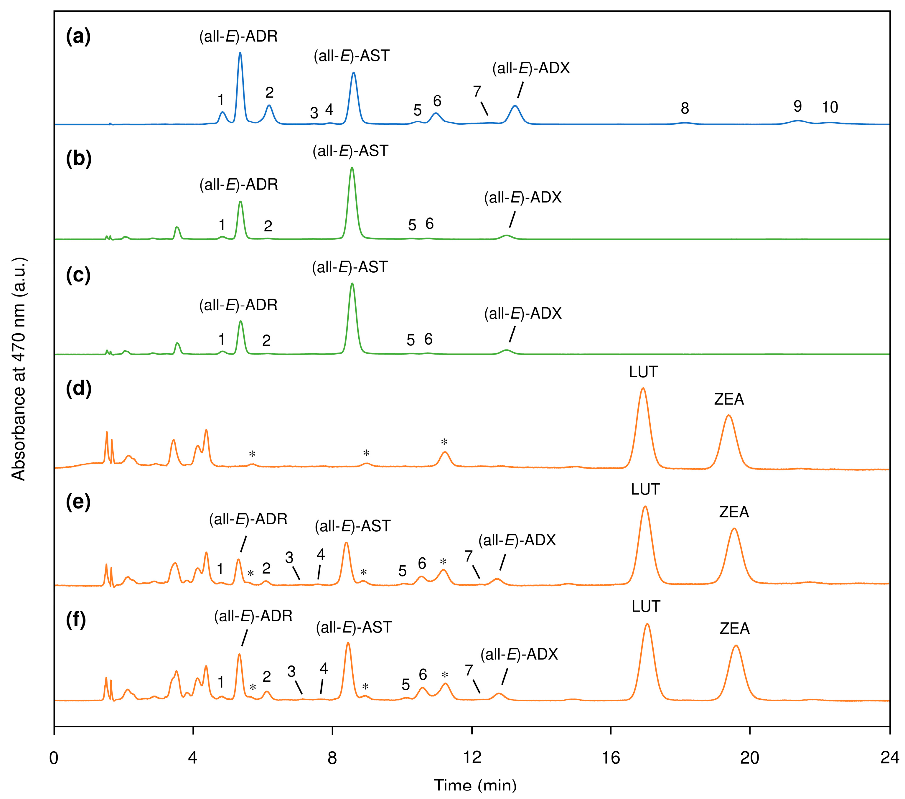 Symmetry 12 00923 g002