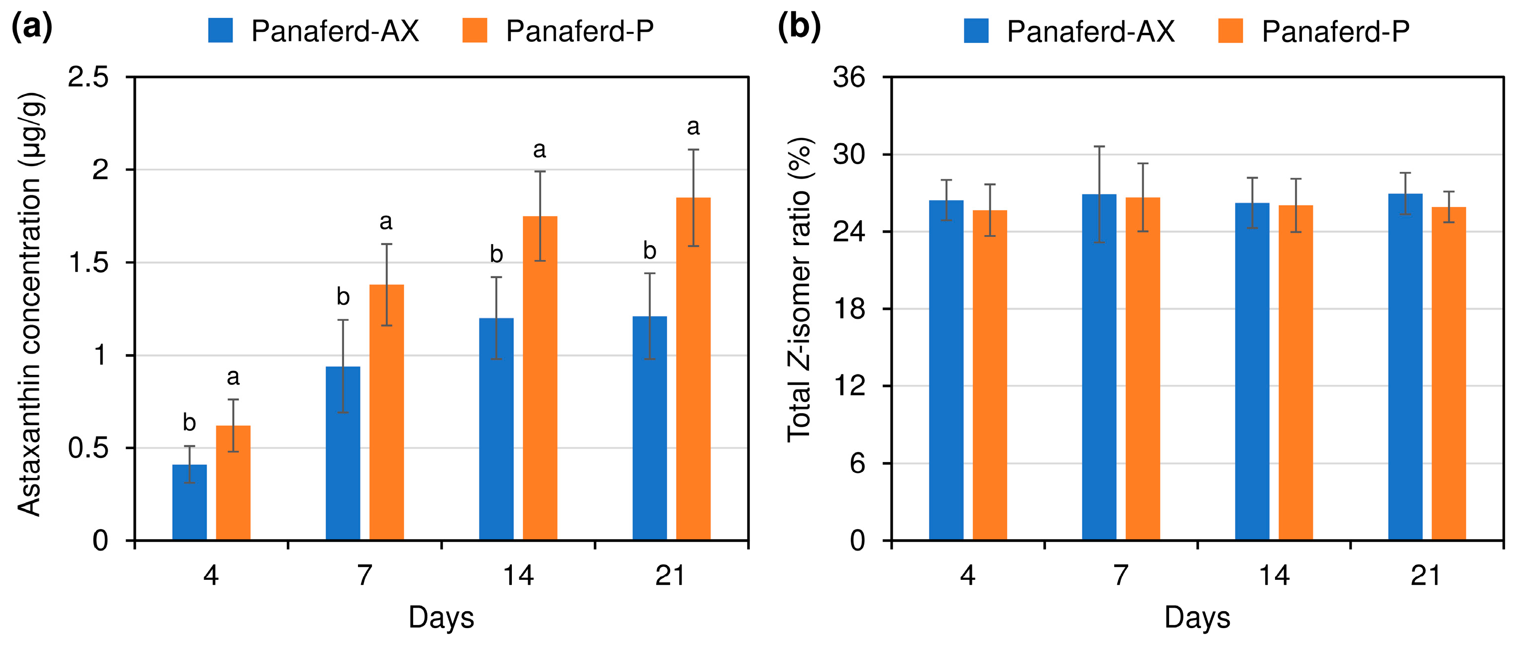 Symmetry 12 00923 g003