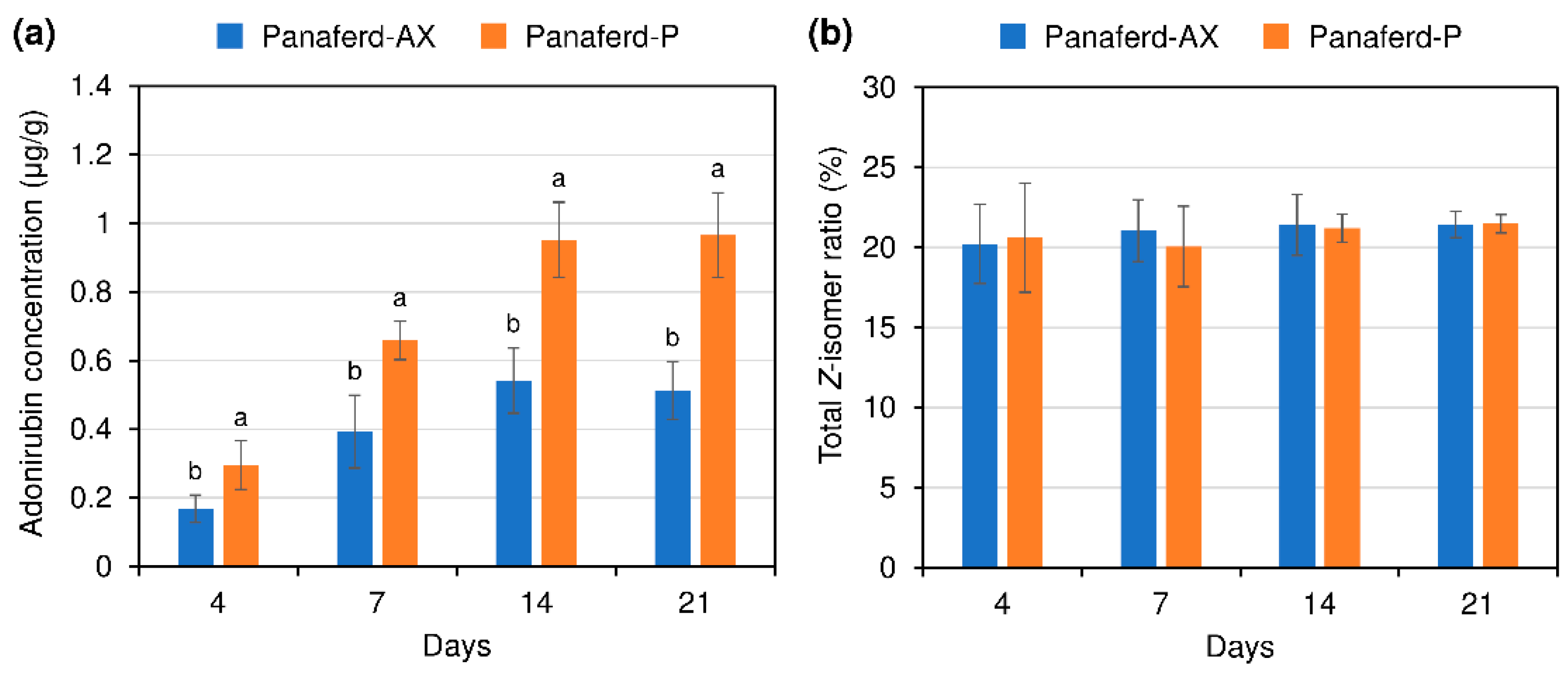Symmetry 12 00923 g004