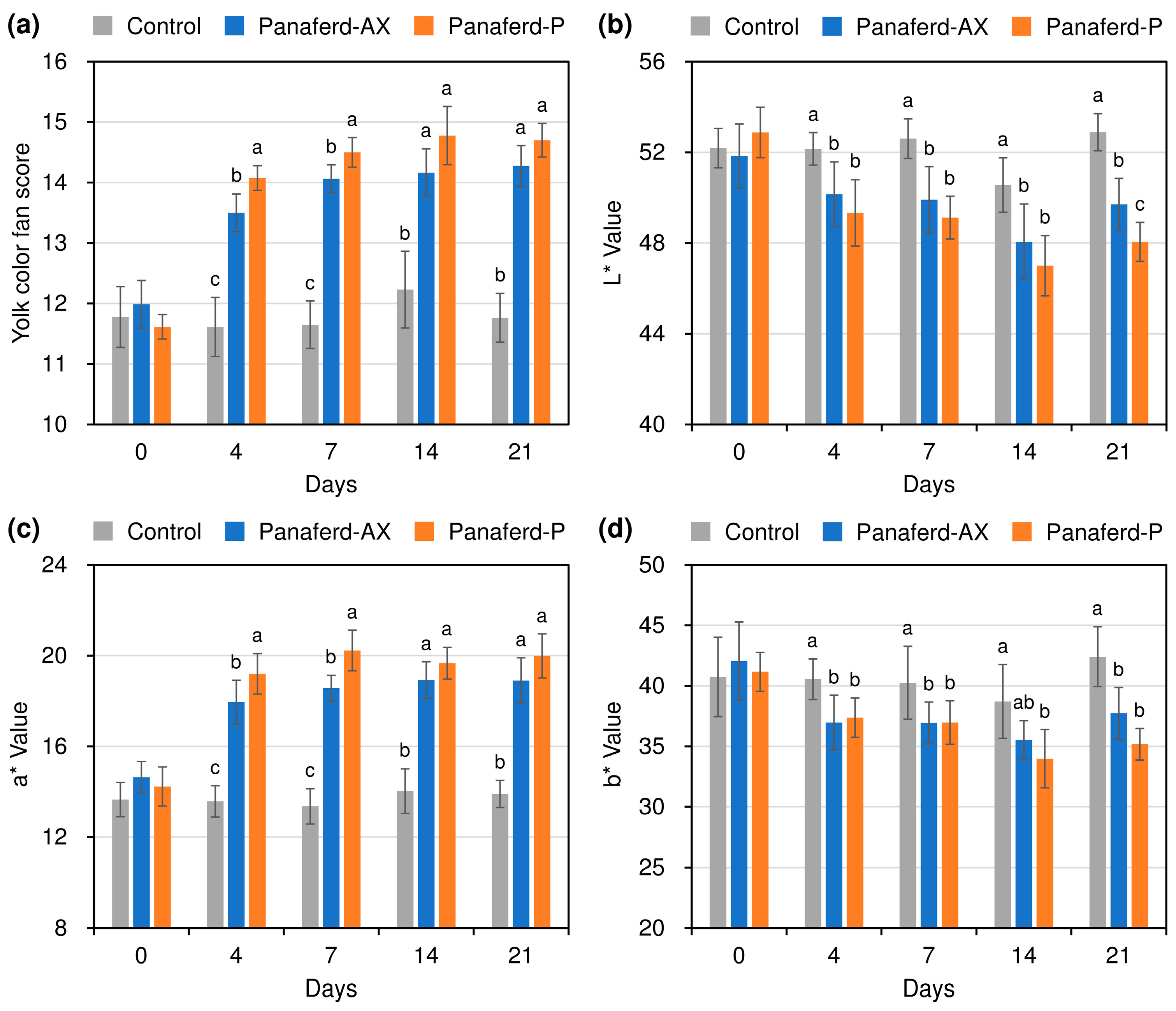 Symmetry 12 00923 g007