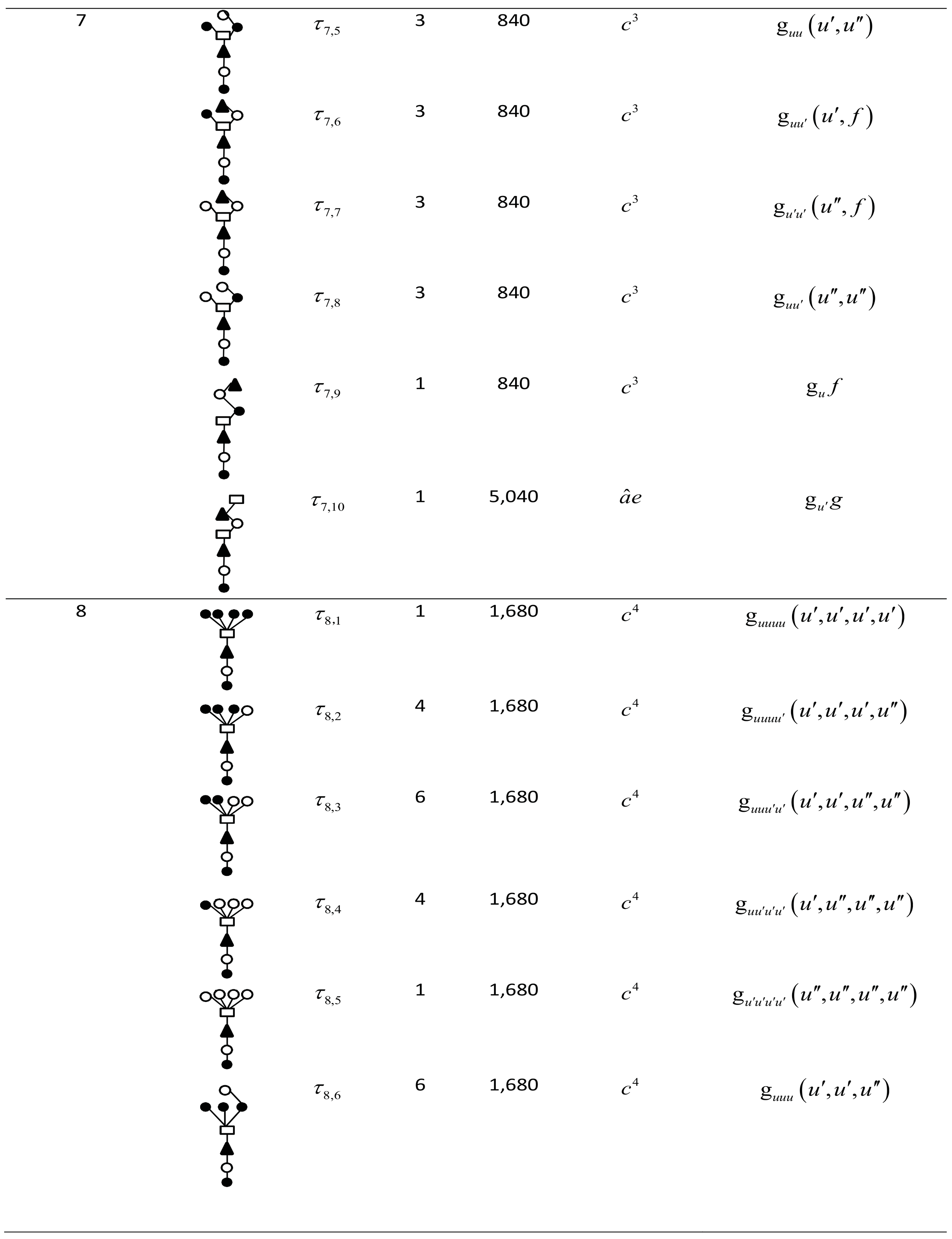 Symmetry 12 00924 i006b Symmetry 12 00924 i006b