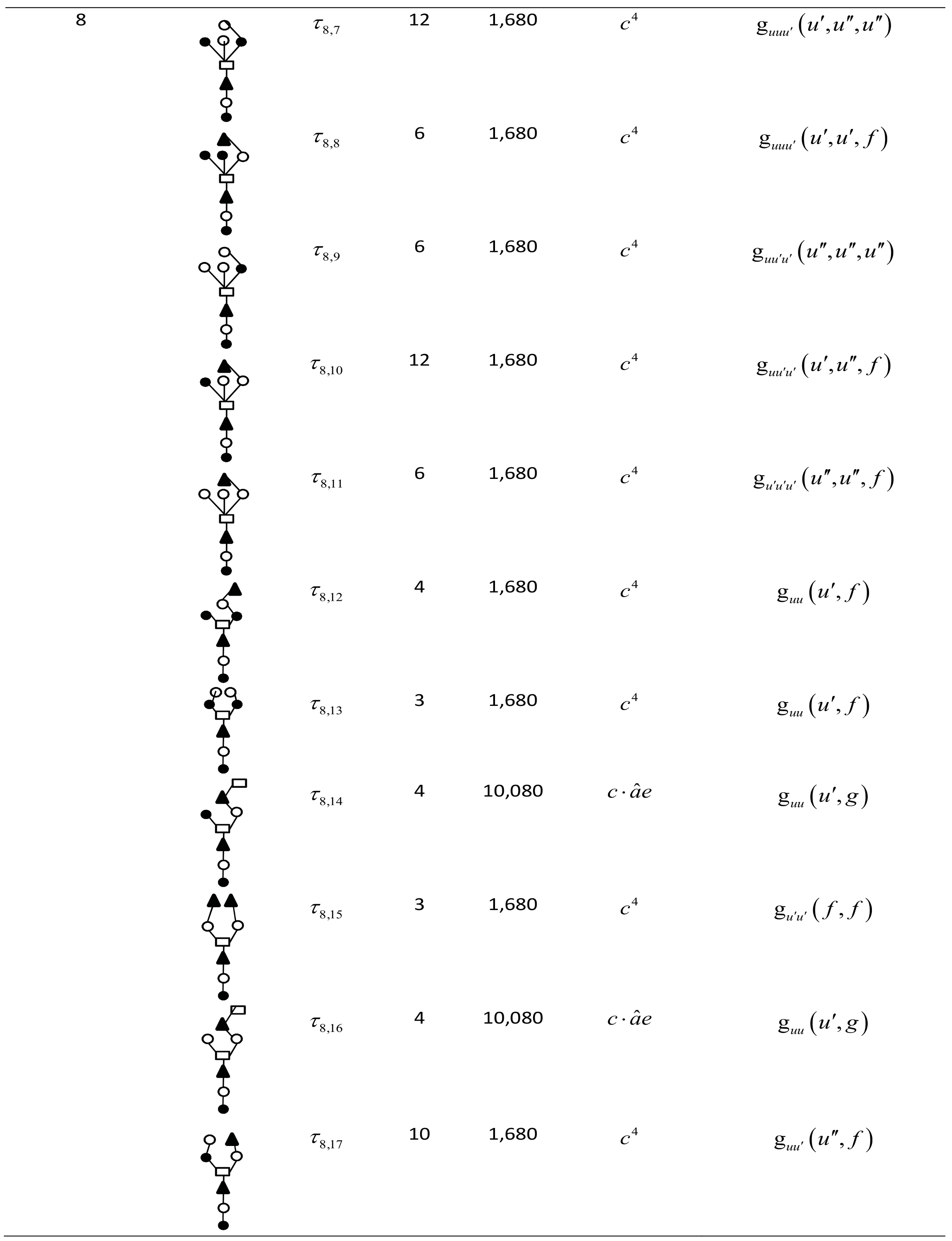 Symmetry 12 00924 i006c Symmetry 12 00924 i006c