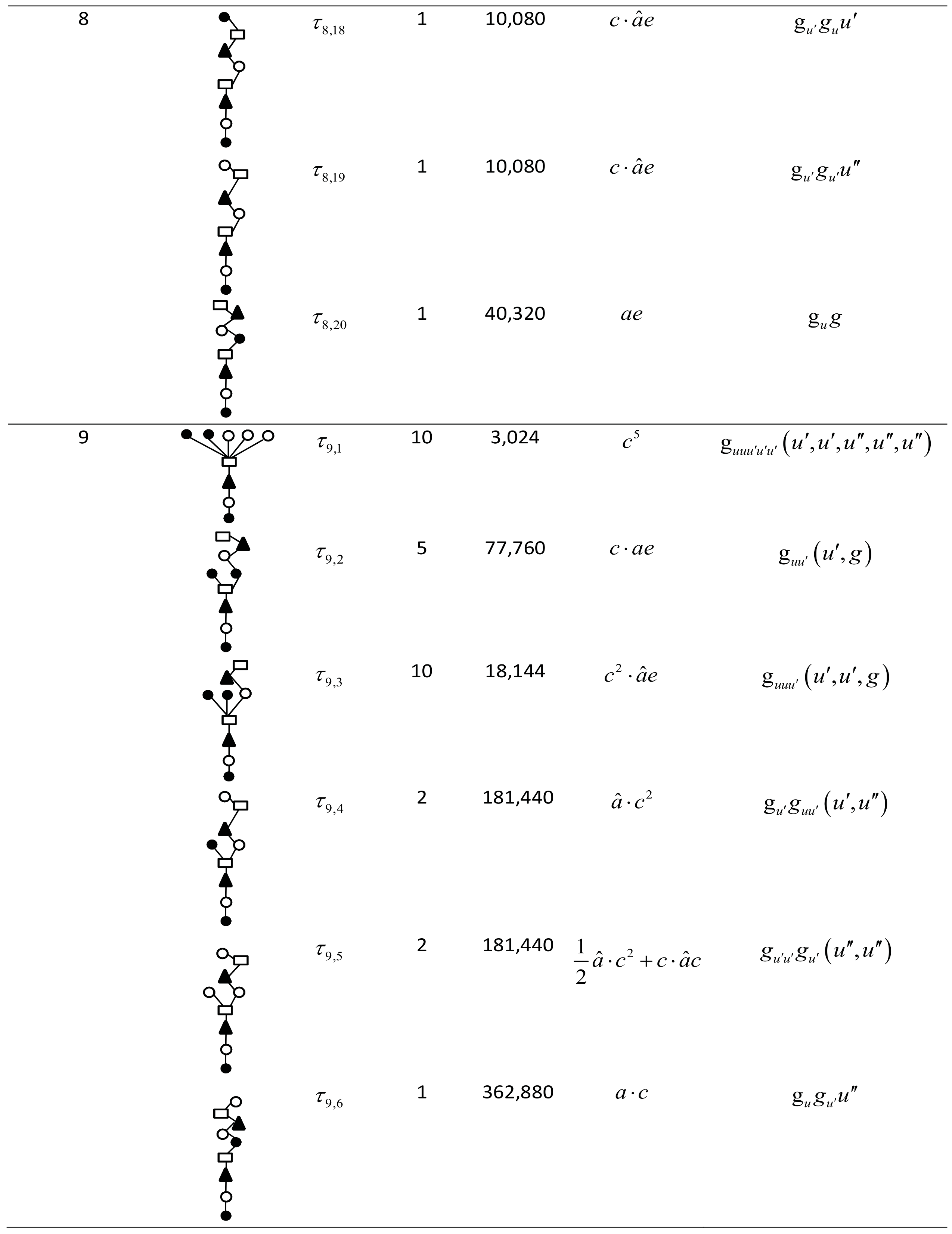 Symmetry 12 00924 i006d Symmetry 12 00924 i006d