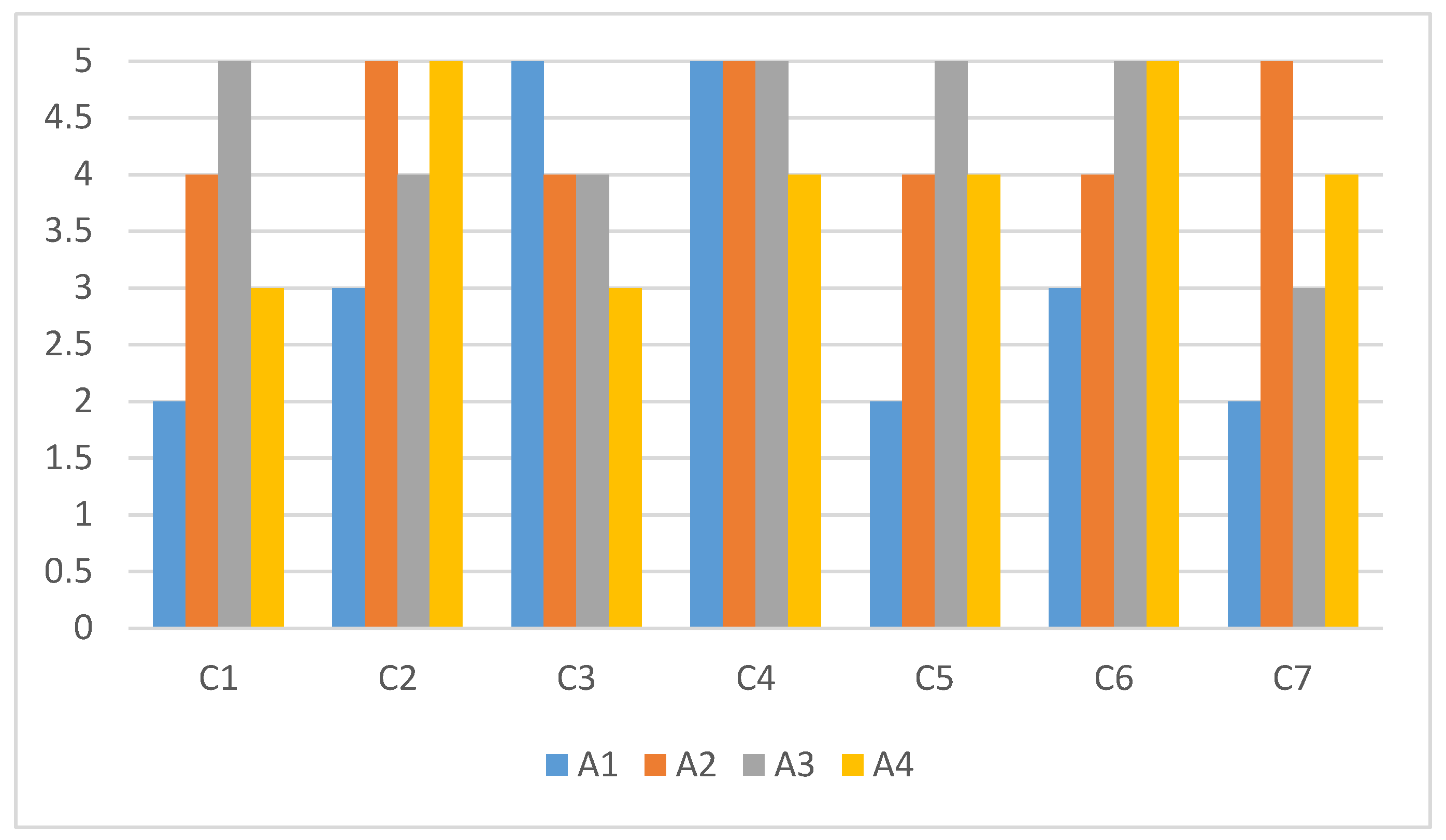 Symmetry 12 00928 g002