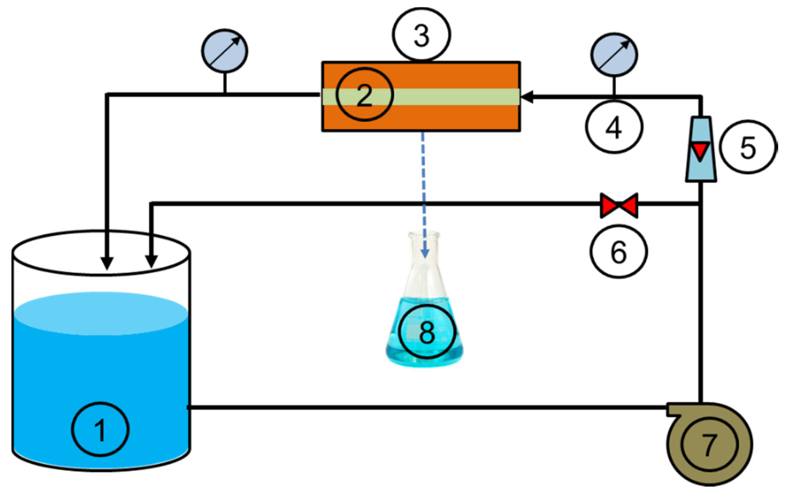 Symmetry 12 00933 g003