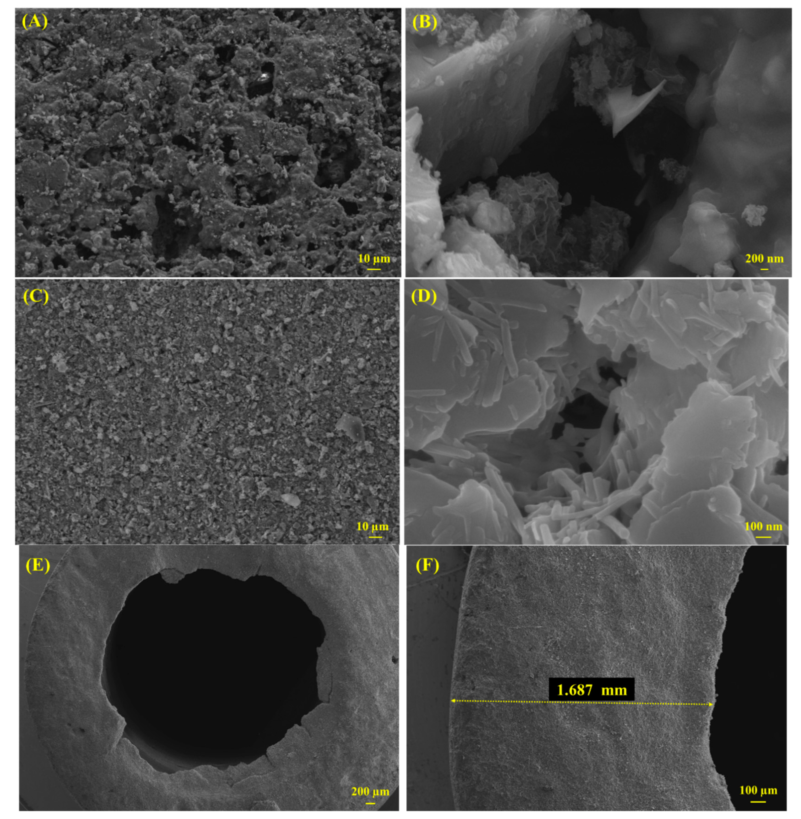 Symmetry 12 00933 g004