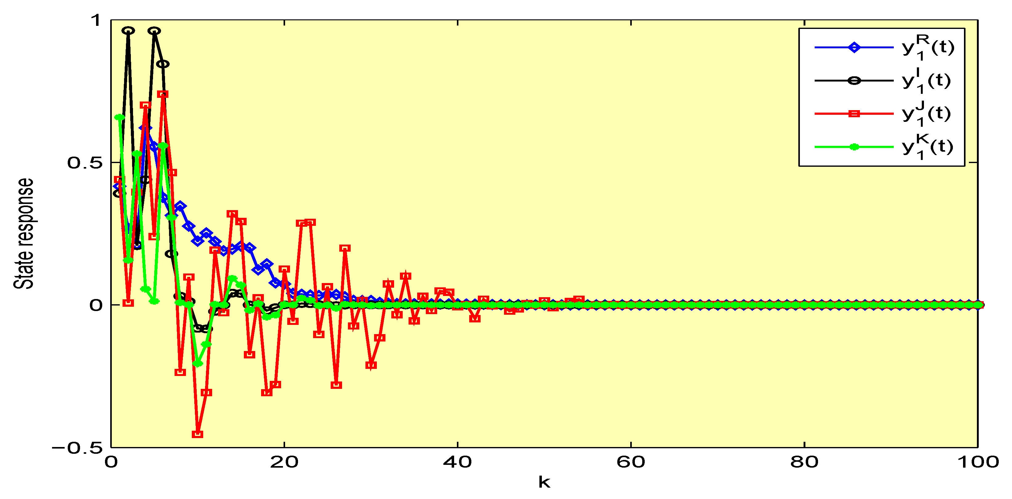 Symmetry 12 00936 g001 Symmetry 12 00936 g001