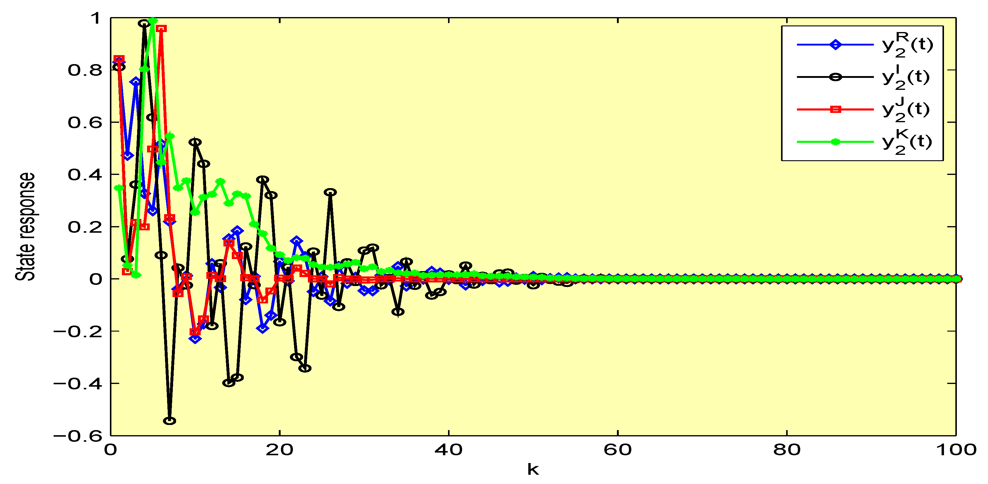 Symmetry 12 00936 g002 Symmetry 12 00936 g002