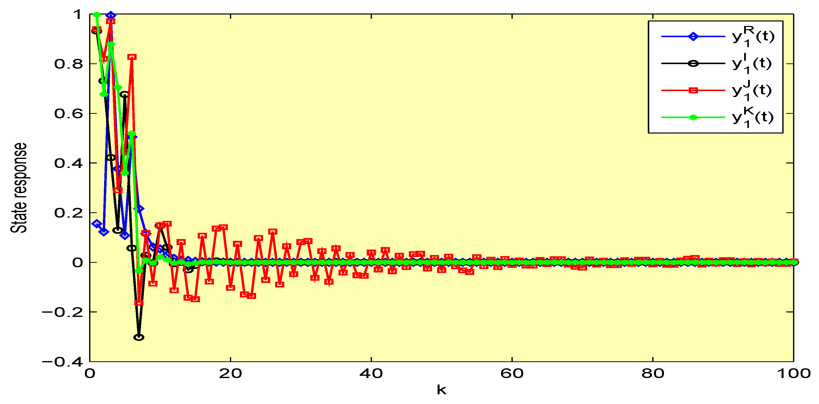 Symmetry 12 00936 g003 Symmetry 12 00936 g003