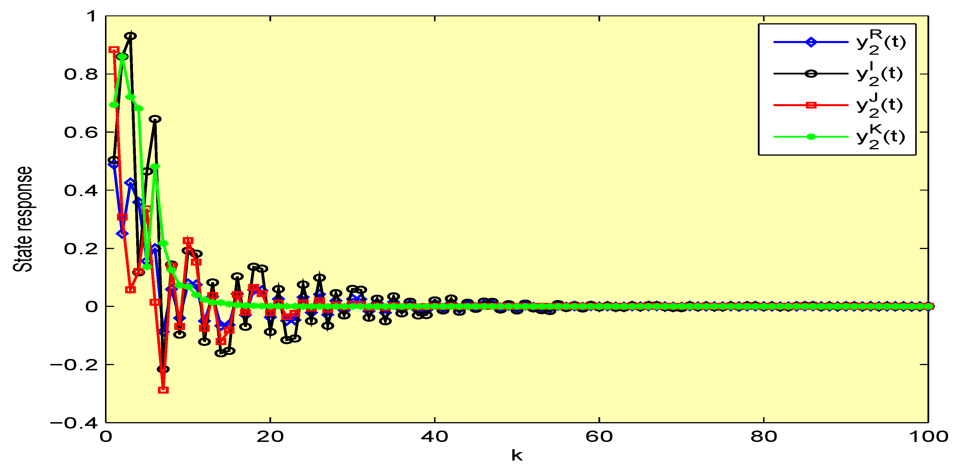 Symmetry 12 00936 g004 Symmetry 12 00936 g004