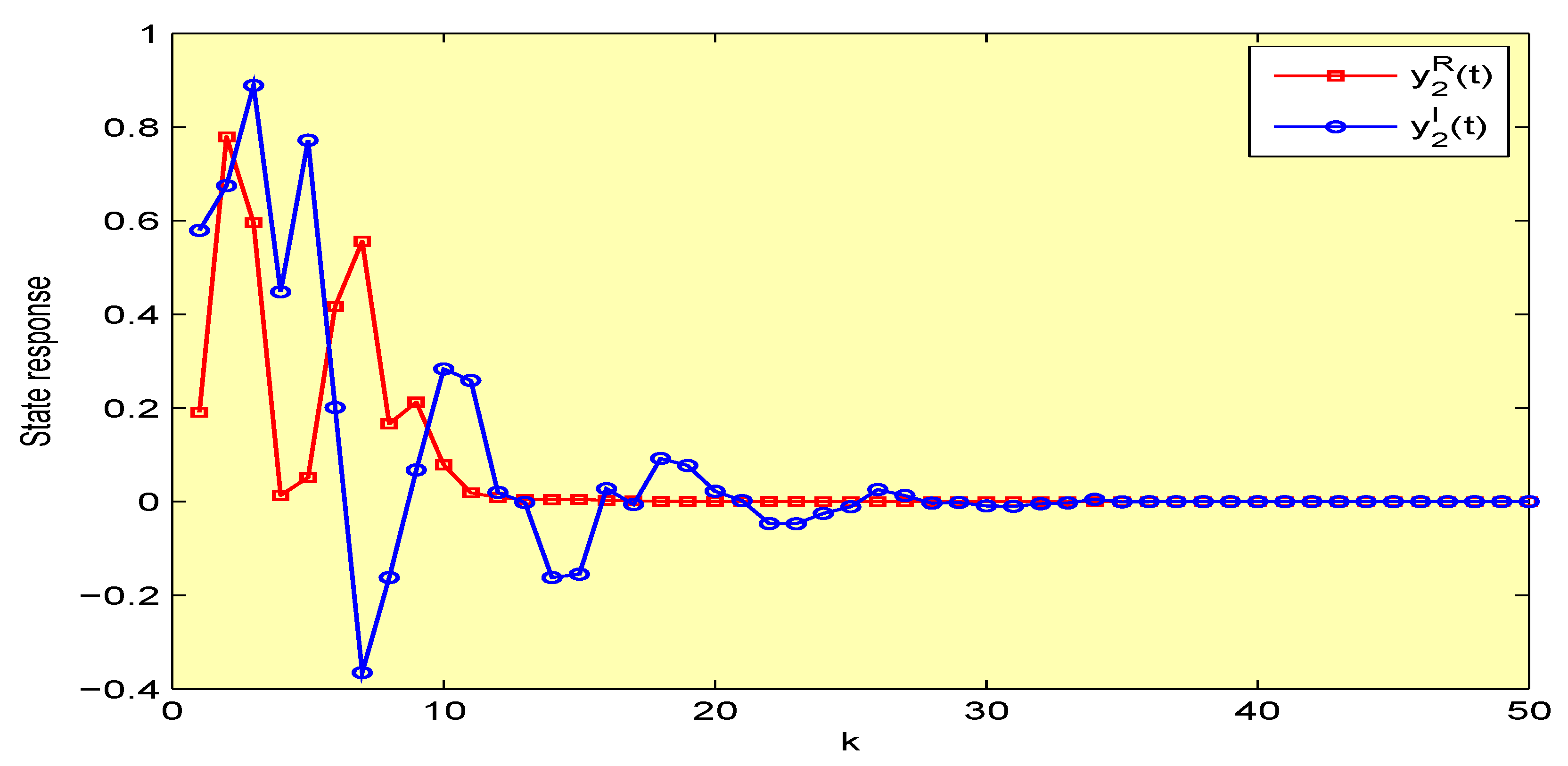 Symmetry 12 00936 g006 Symmetry 12 00936 g006