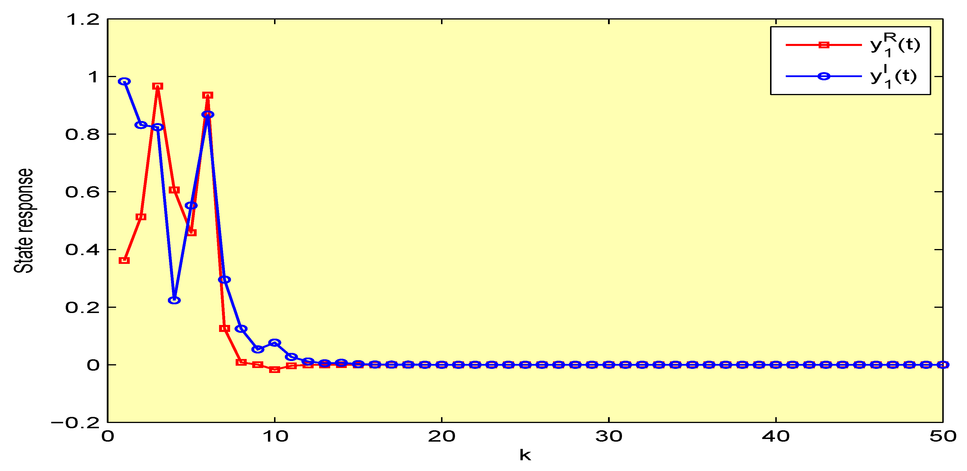 Symmetry 12 00936 g007 Symmetry 12 00936 g007