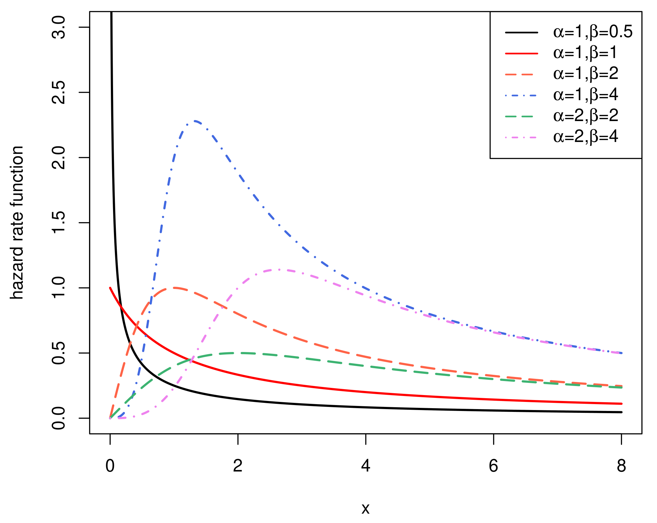 Symmetry 12 00937 g001