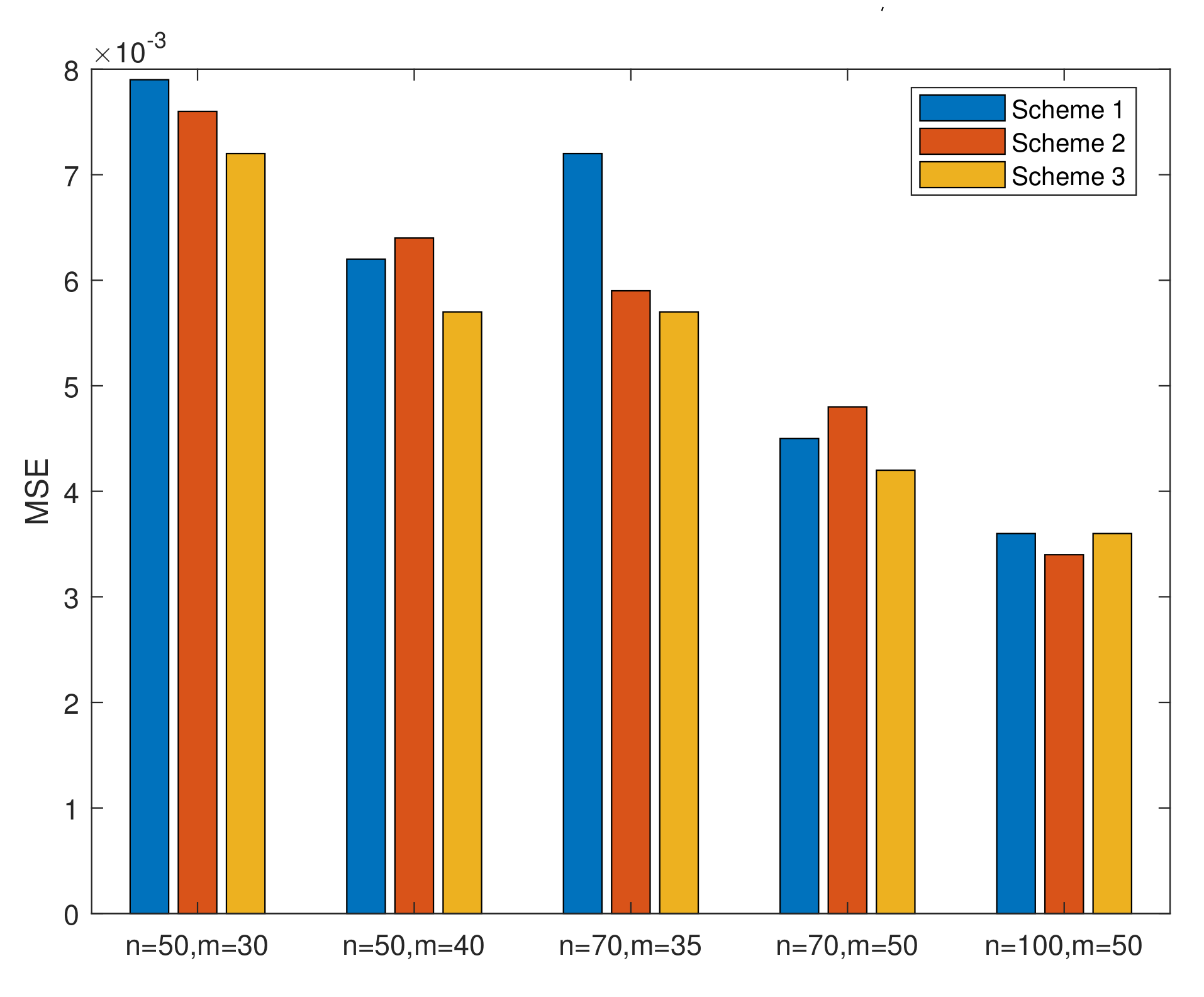 Symmetry 12 00937 g002