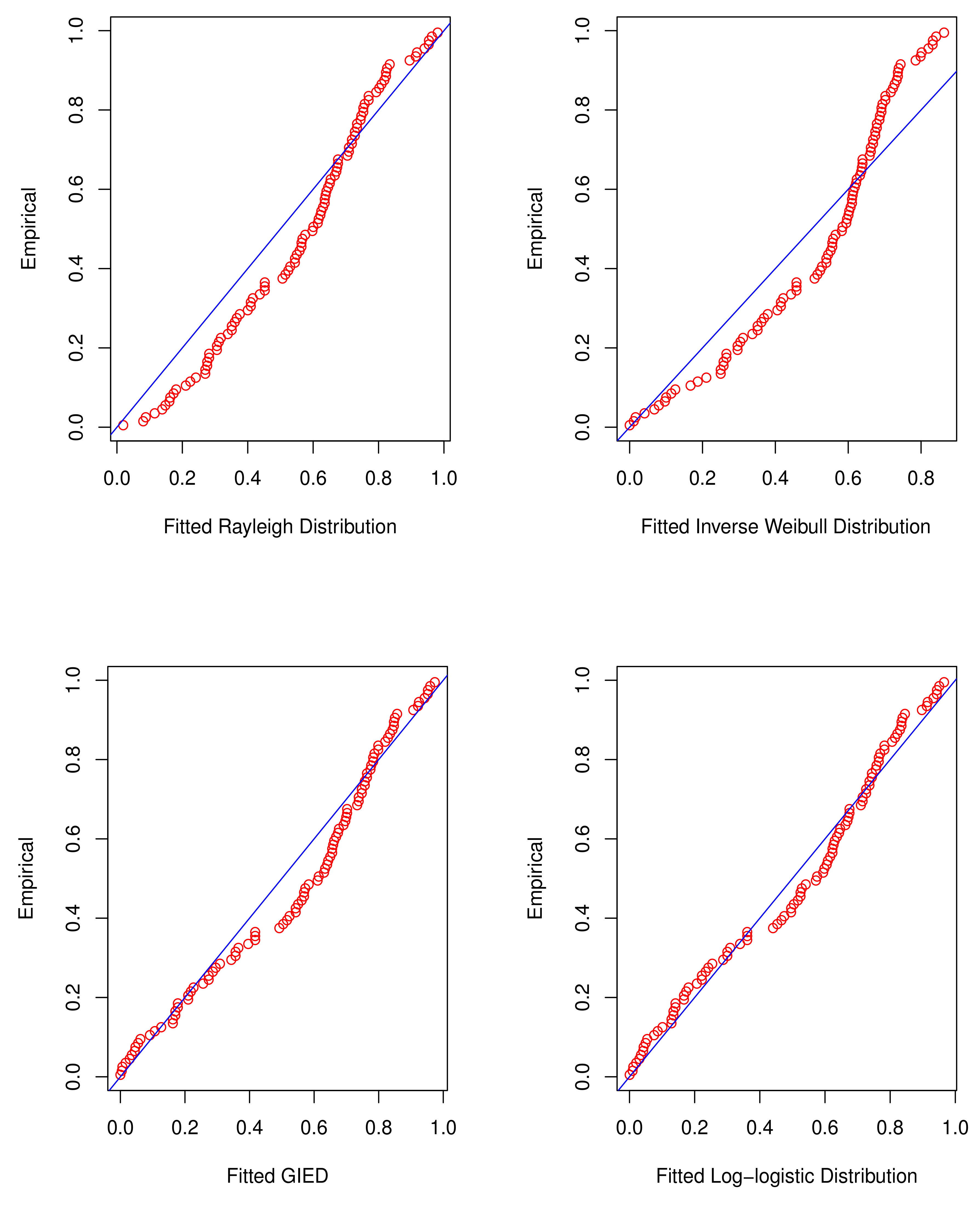 Symmetry 12 00937 g003