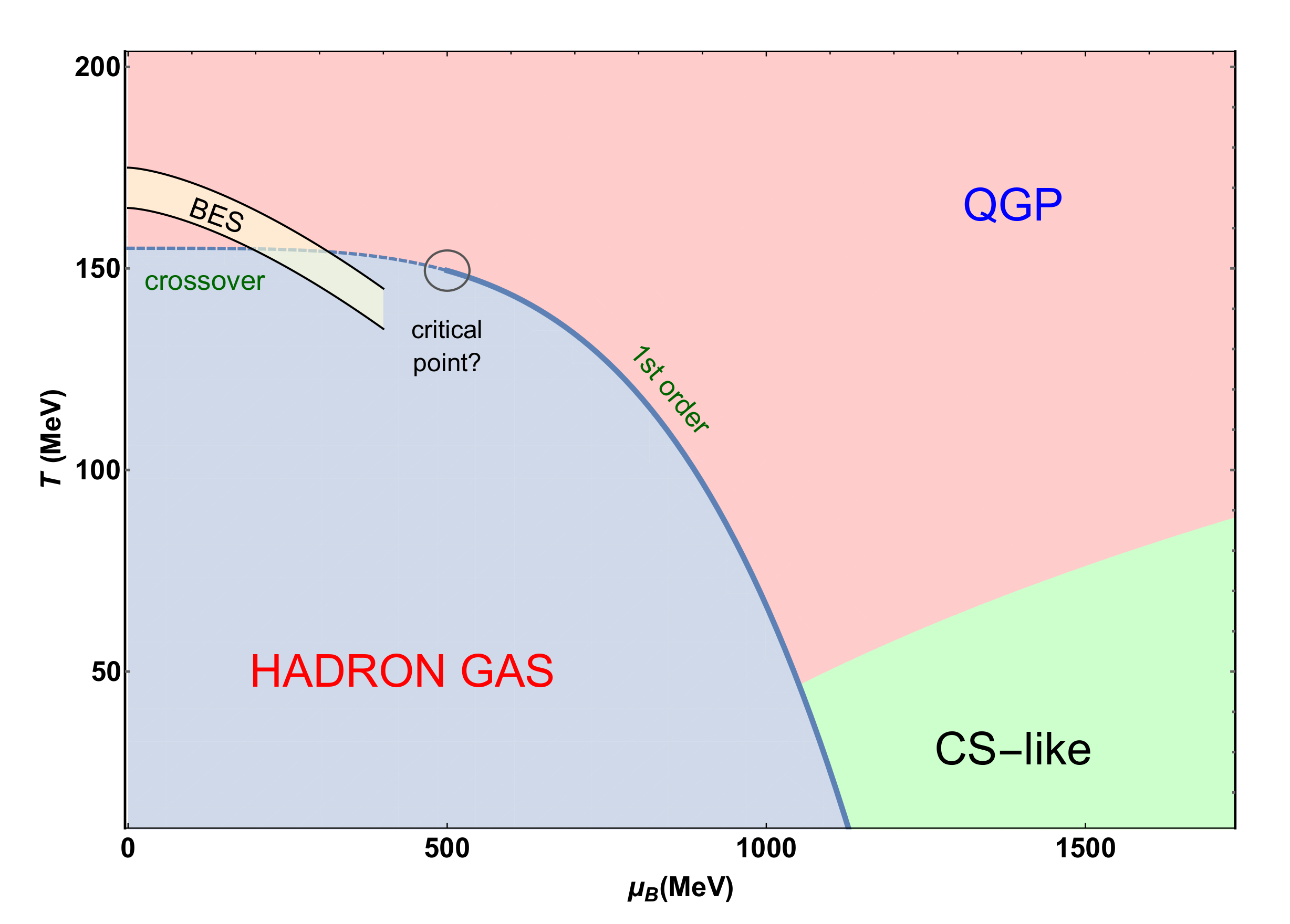 Symmetry 12 00945 g001