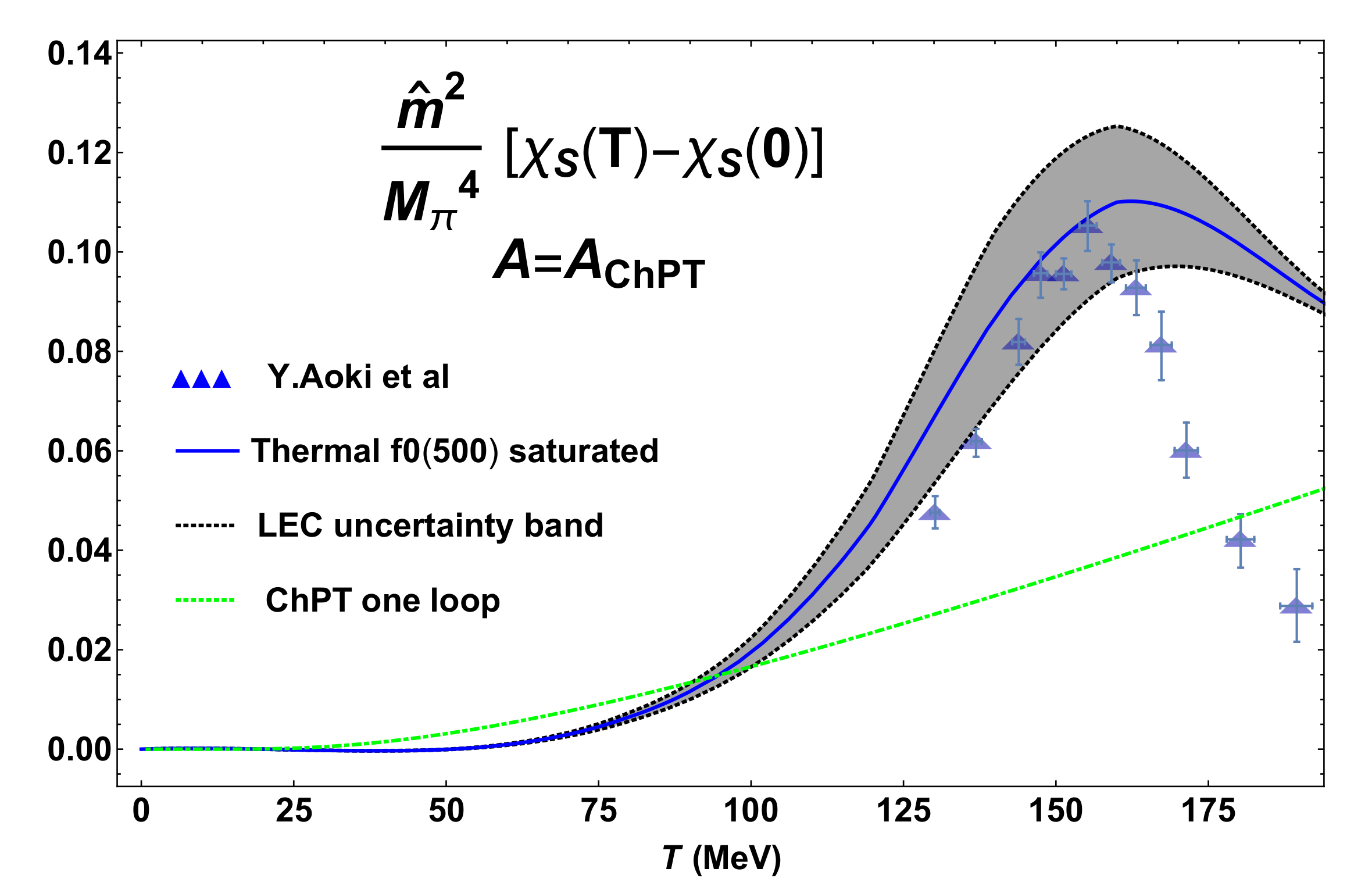 Symmetry 12 00945 g009