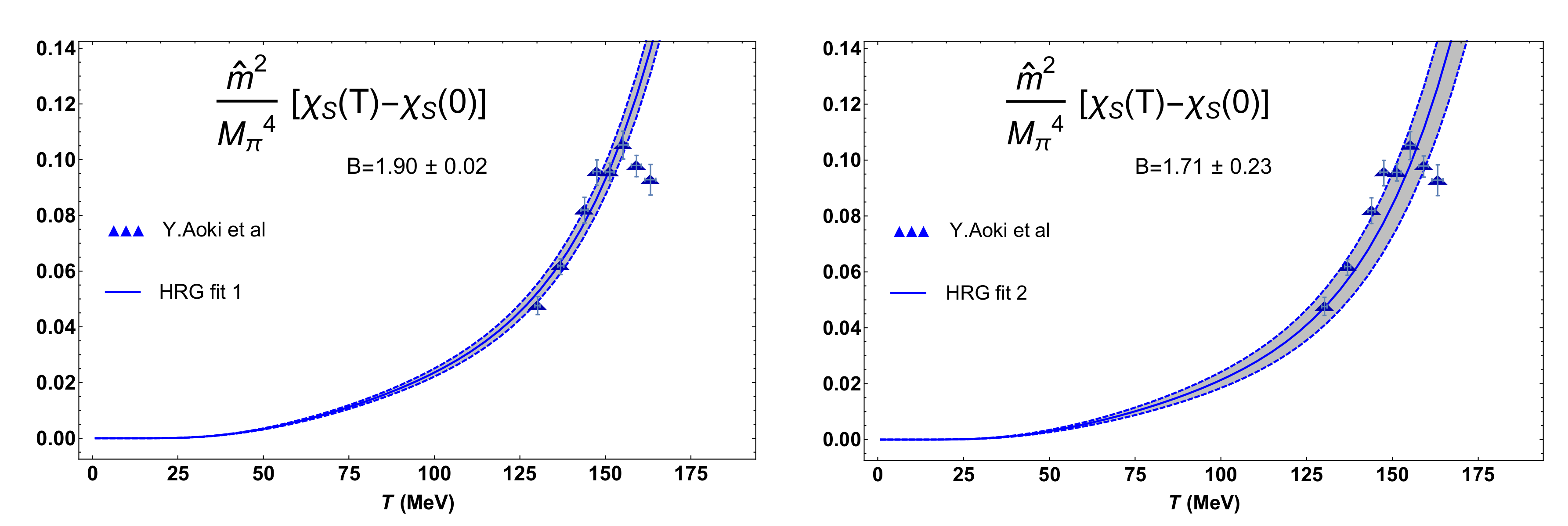 Symmetry 12 00945 g011