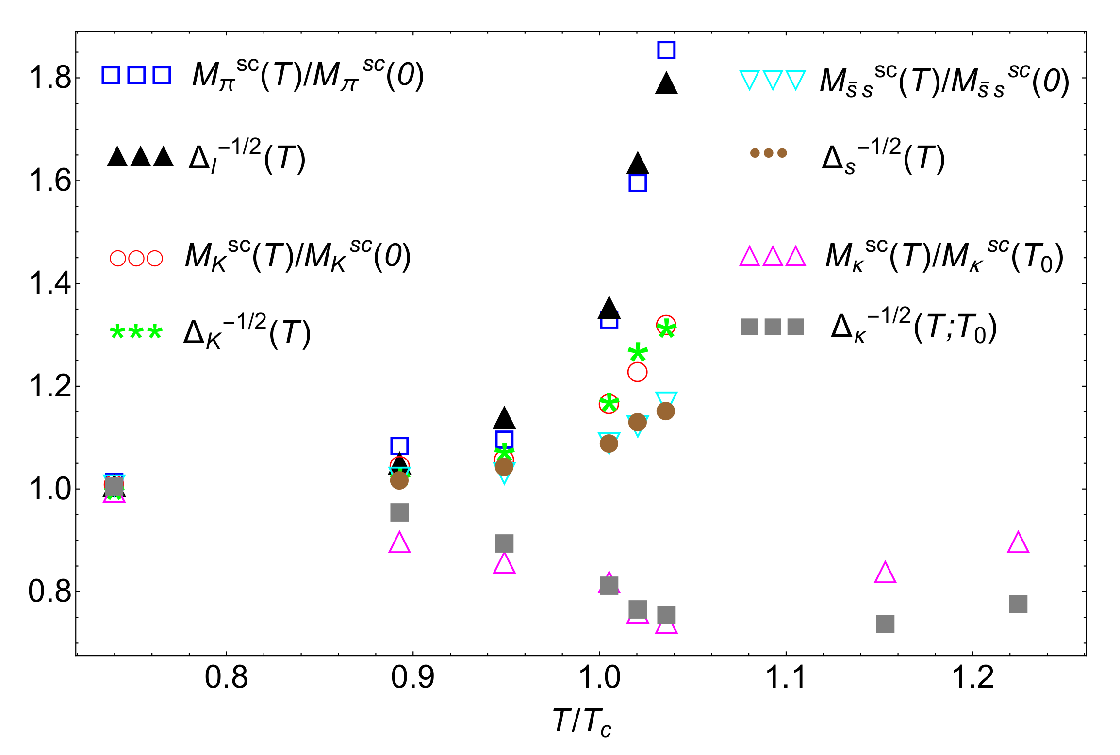 Symmetry 12 00945 g012