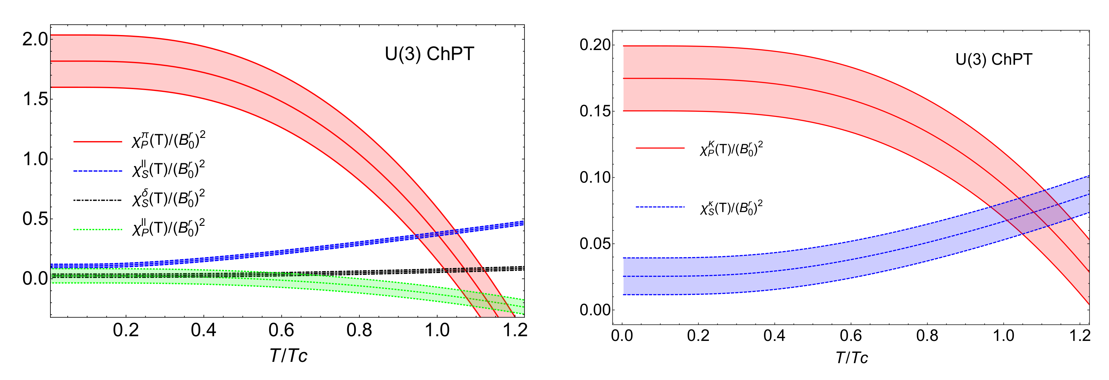 Symmetry 12 00945 g013
