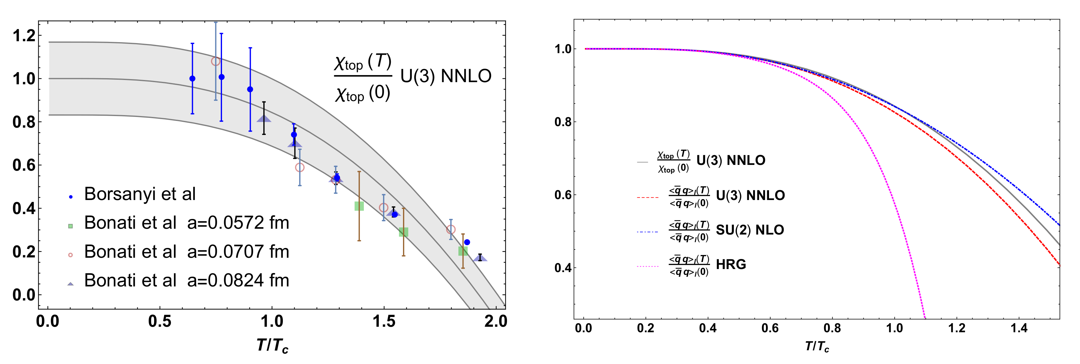 Symmetry 12 00945 g015