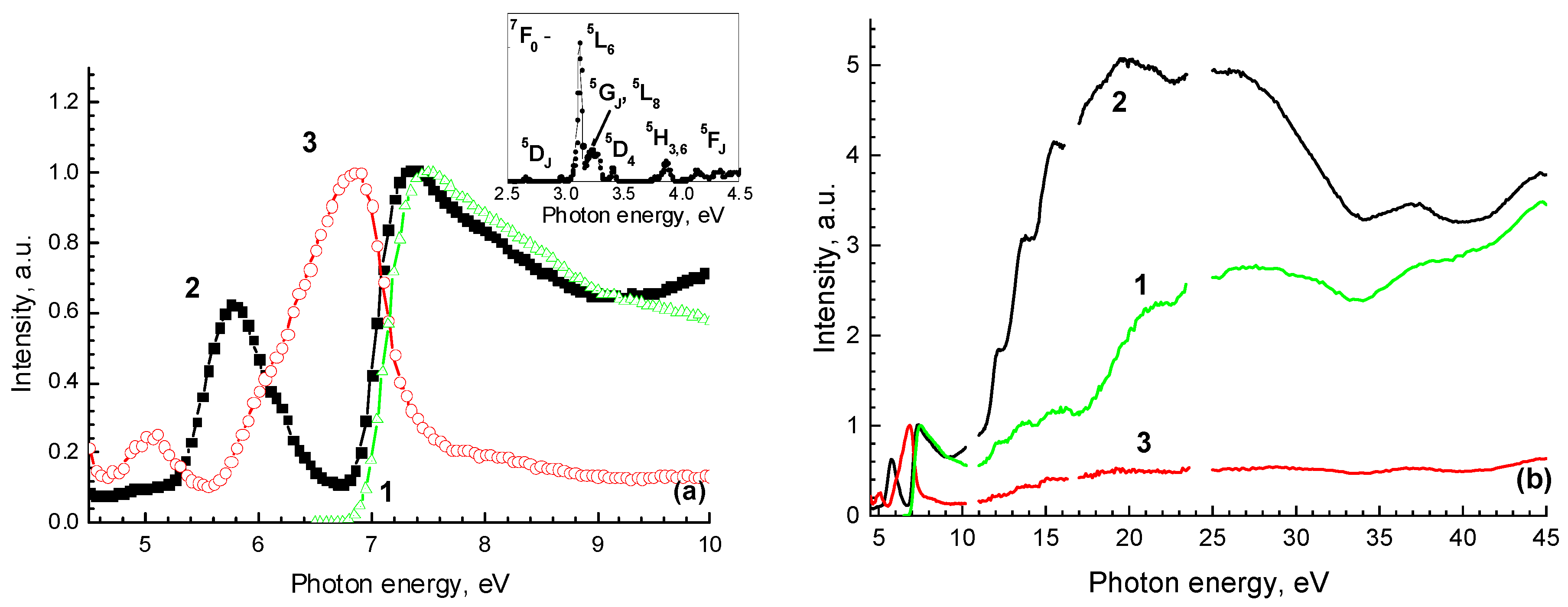 Symmetry 12 00946 g004