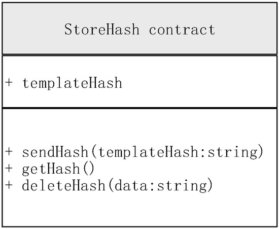 Symmetry 12 00951 g0a1