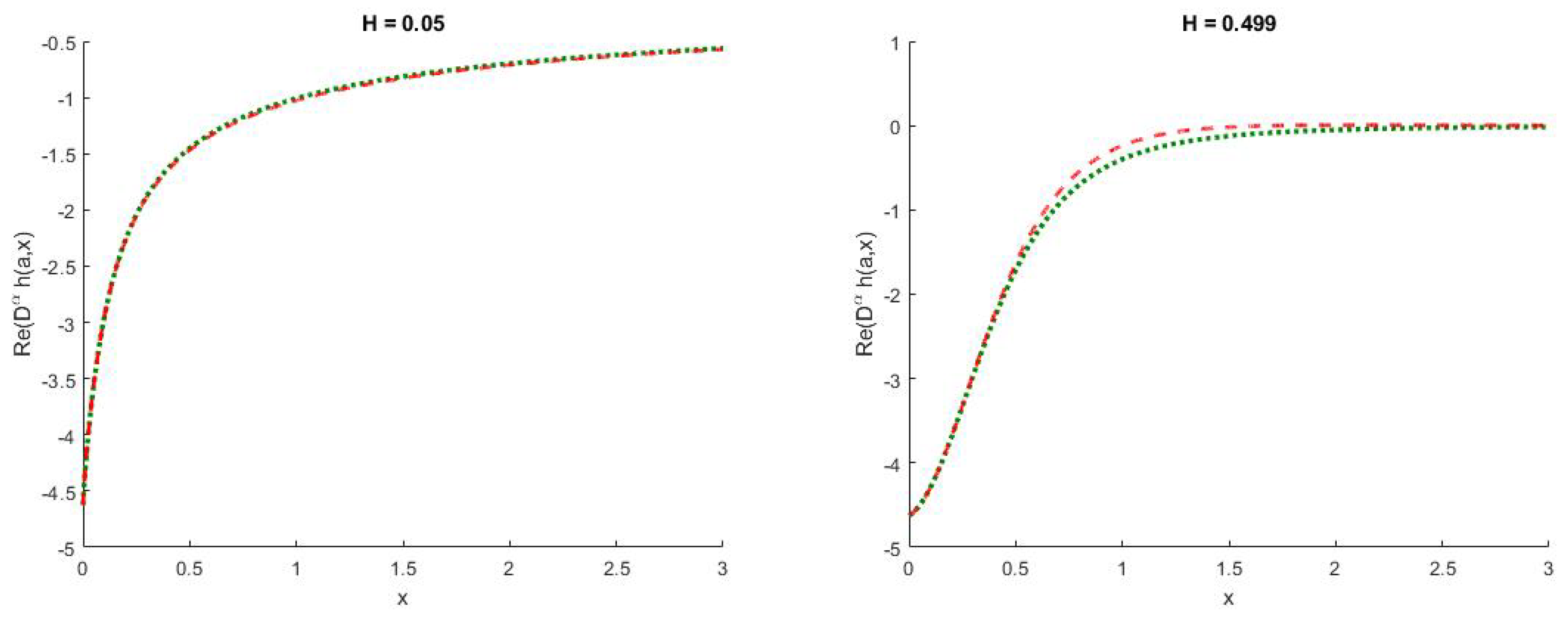 Symmetry 12 00959 g001