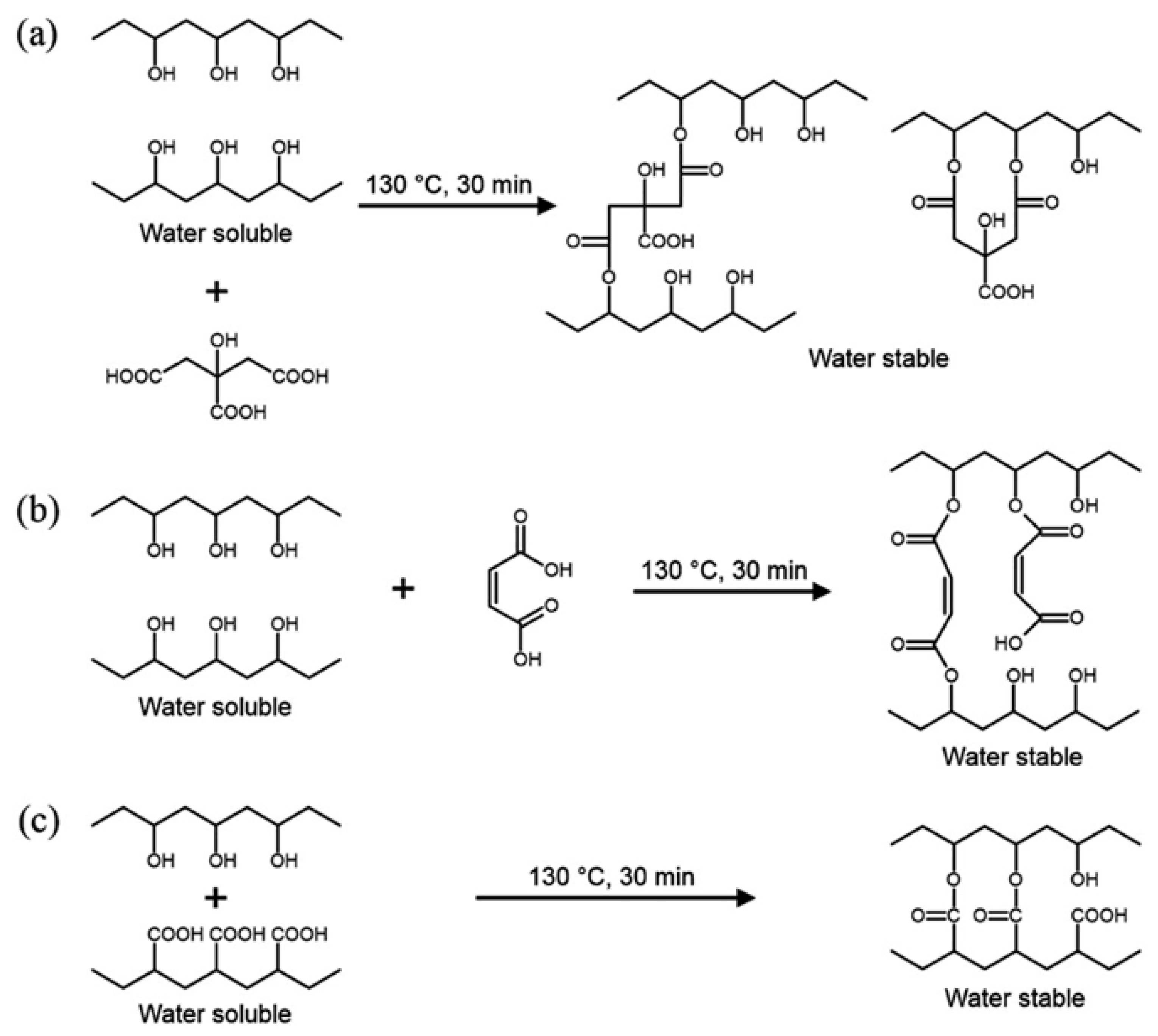 Symmetry 12 00960 g005 Symmetry 12 00960 g005