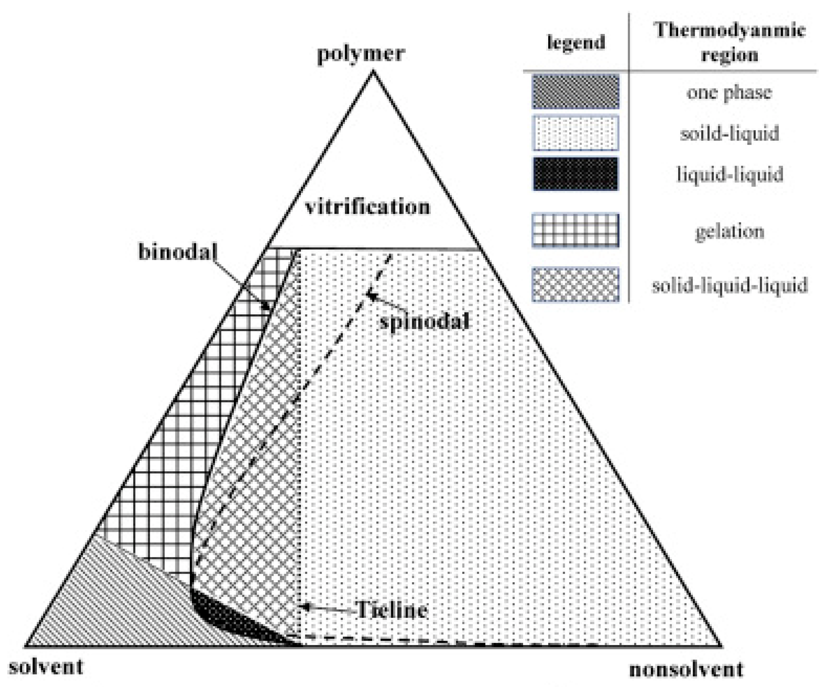 Symmetry 12 00960 g006 Symmetry 12 00960 g006