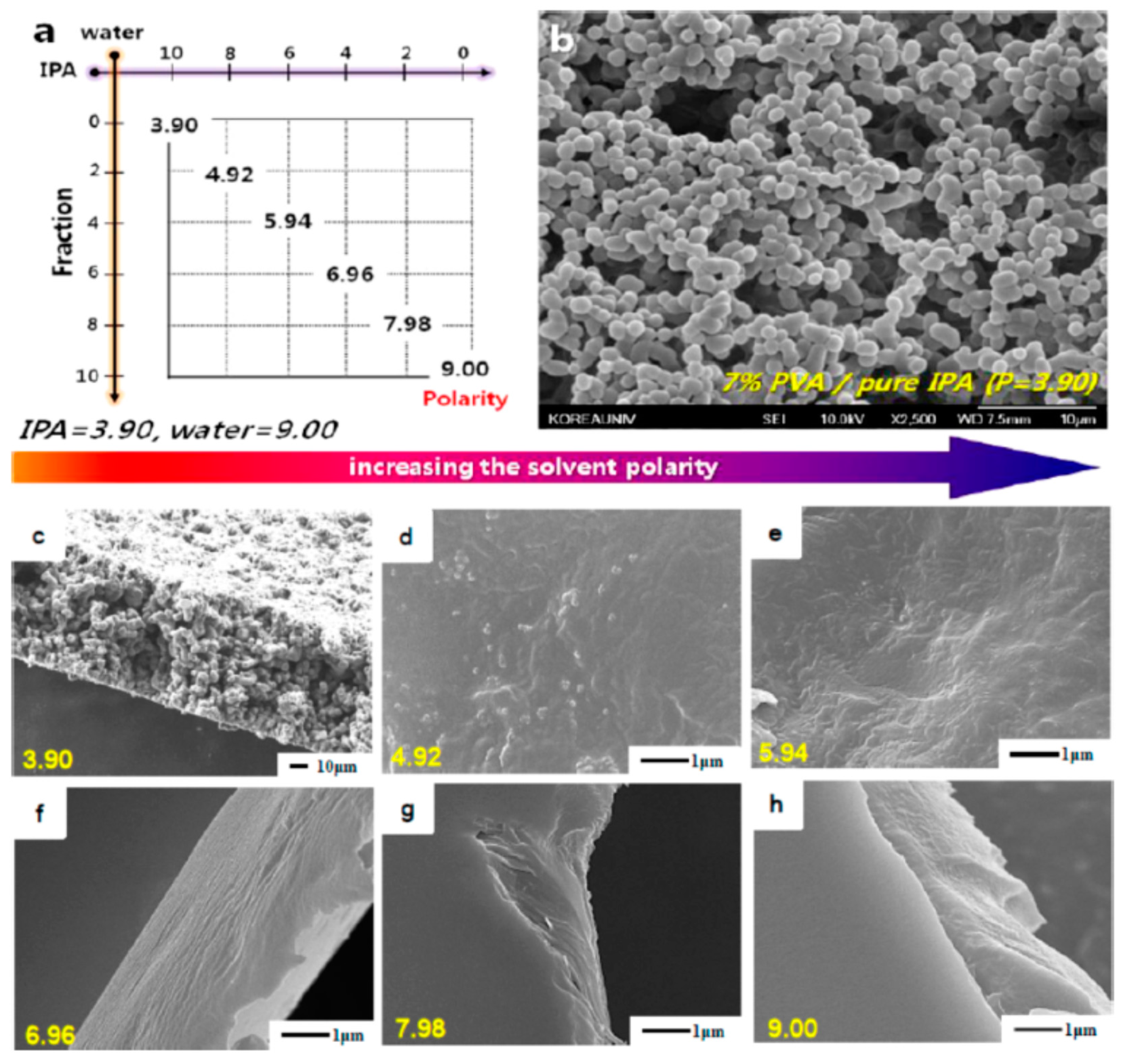 Symmetry 12 00960 g009 Symmetry 12 00960 g009