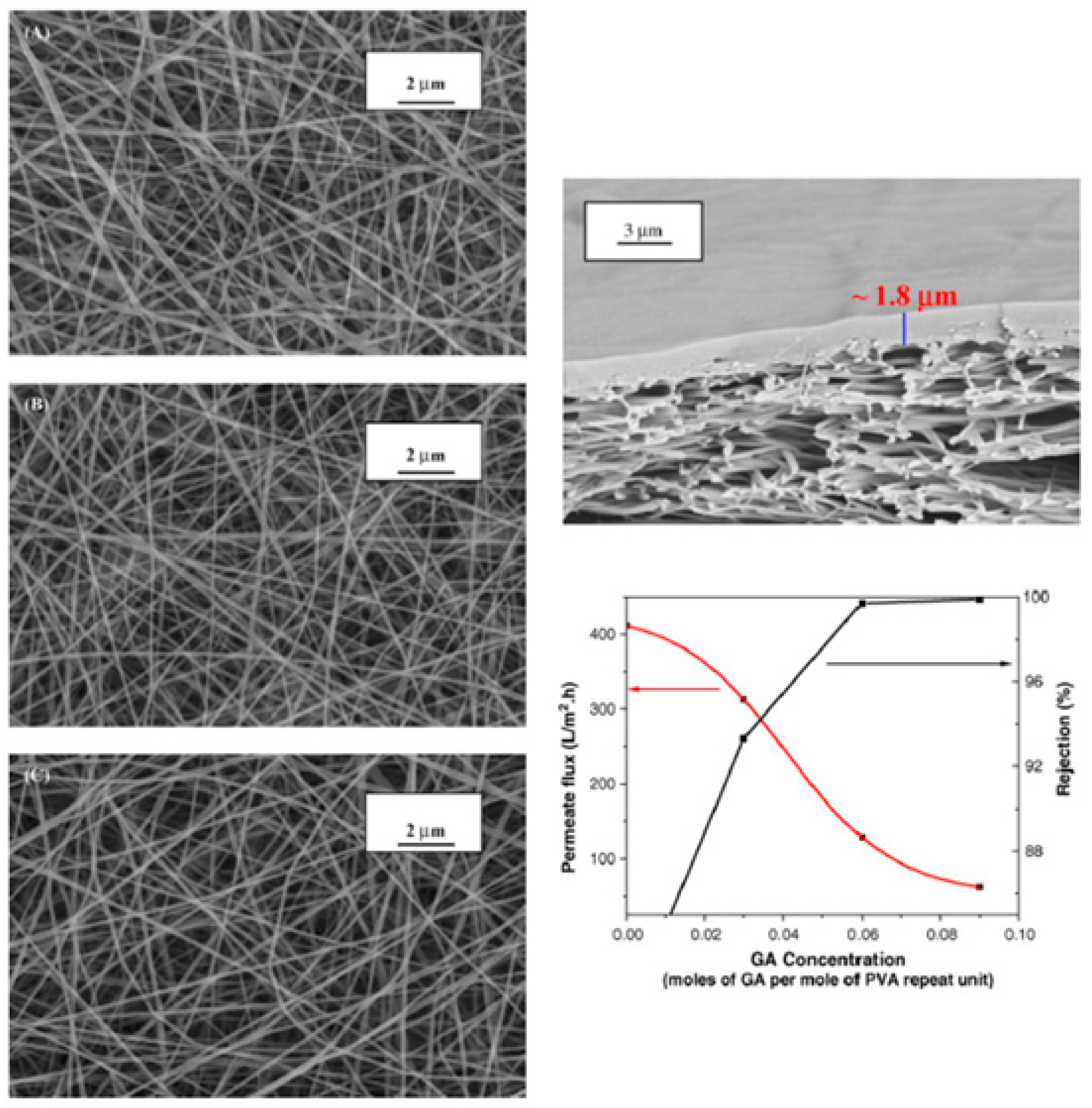 Symmetry 12 00960 g017 Symmetry 12 00960 g017