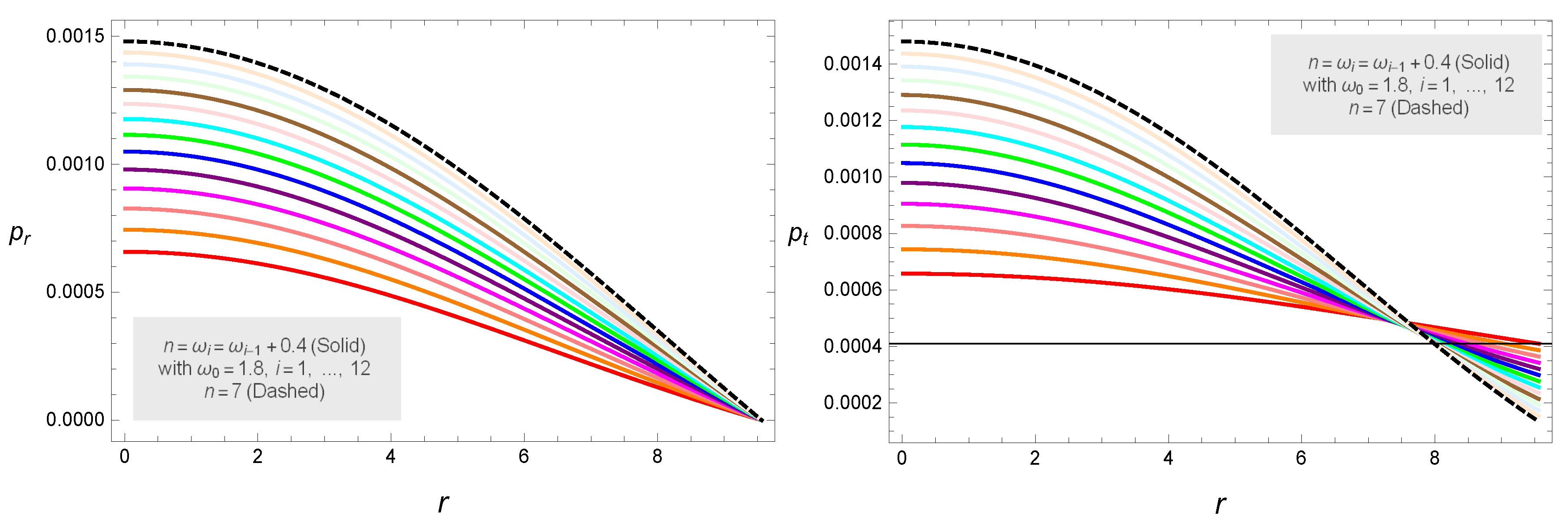 Symmetry 12 00962 g002